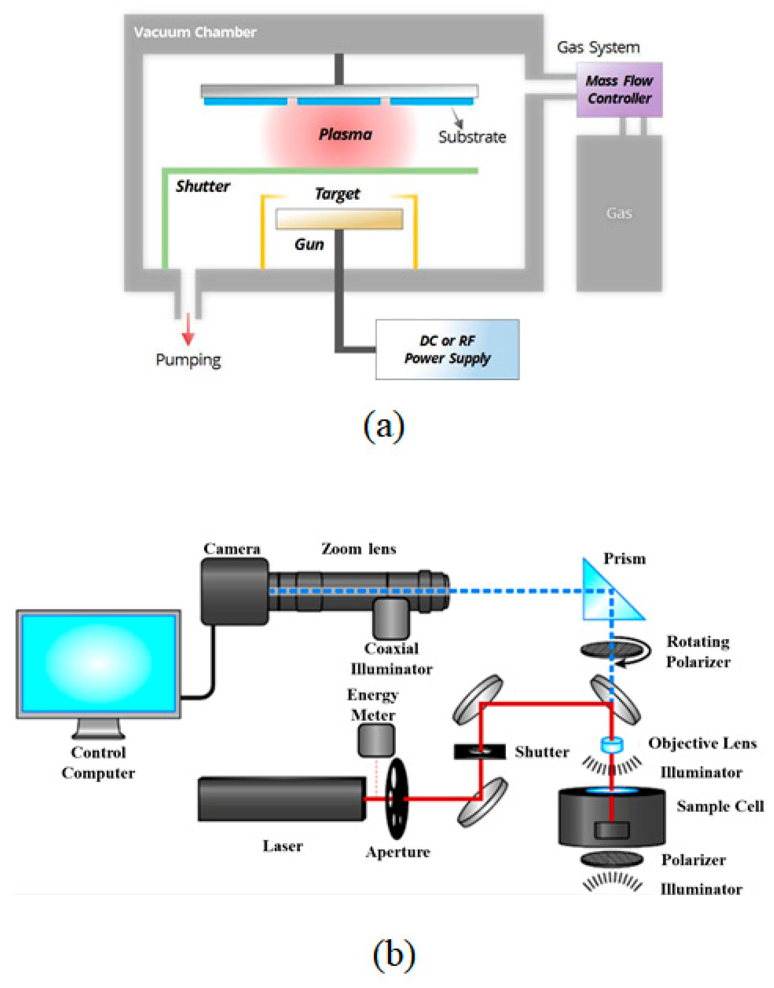 Metals 11 00590 g001