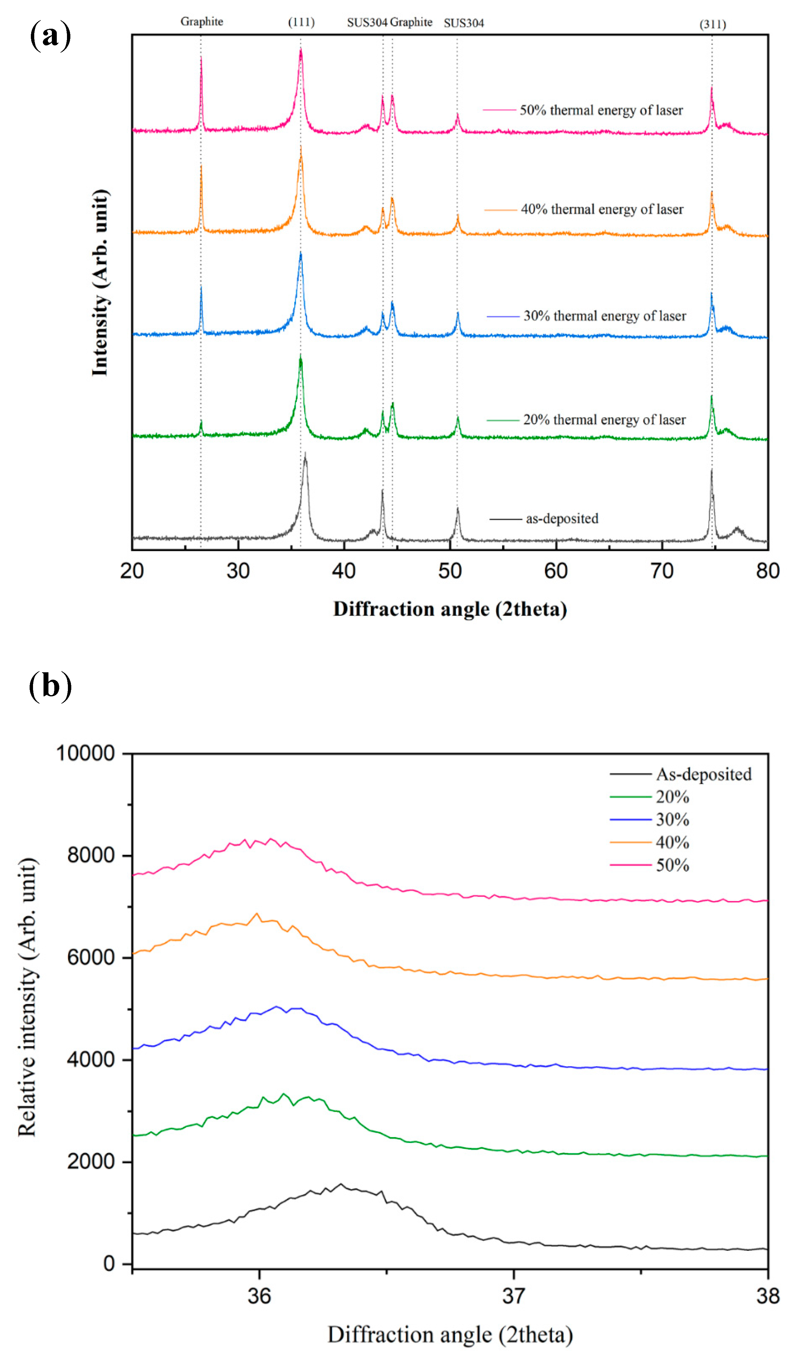 Metals 11 00590 g004