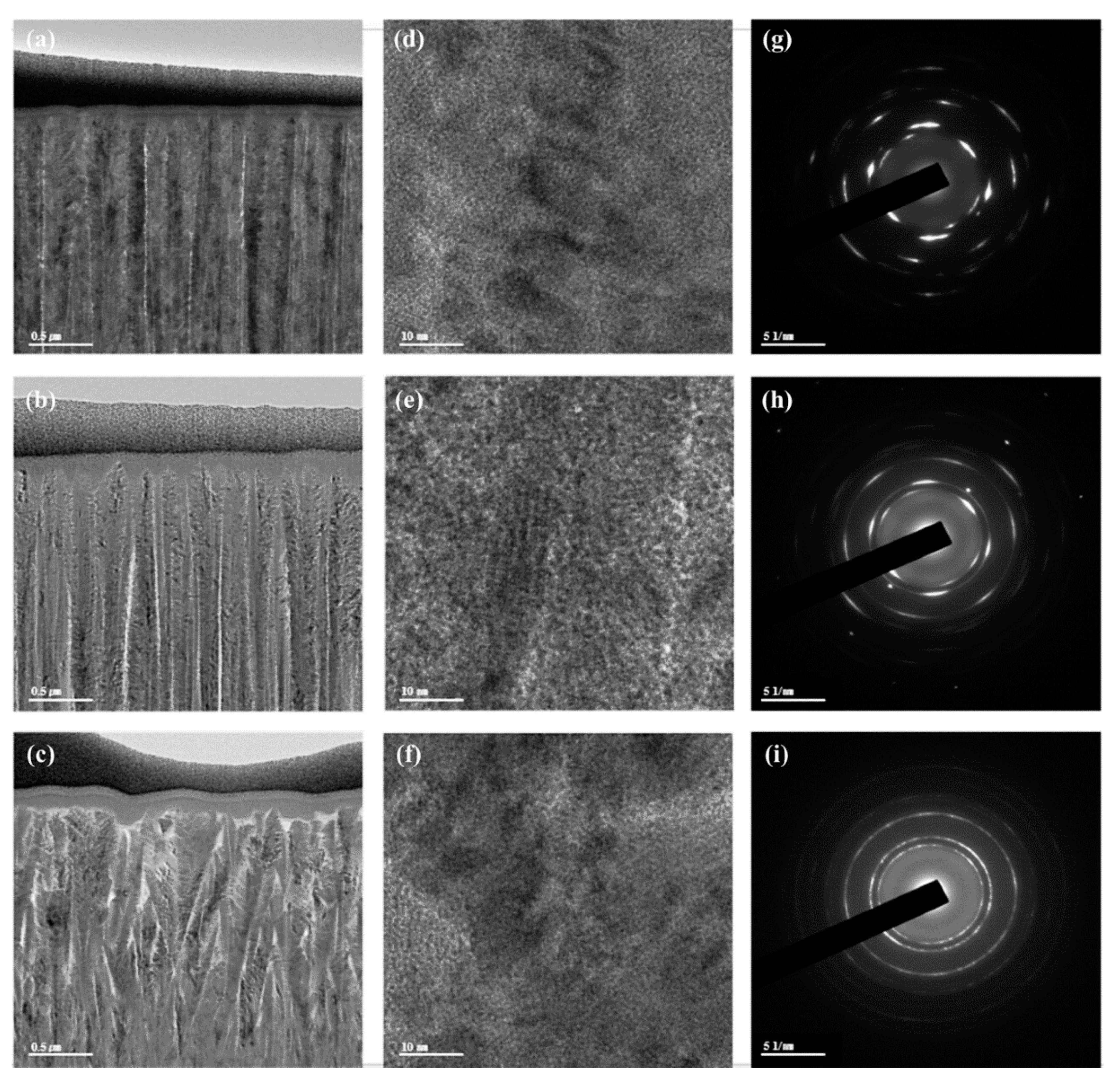 Metals 11 00590 g005