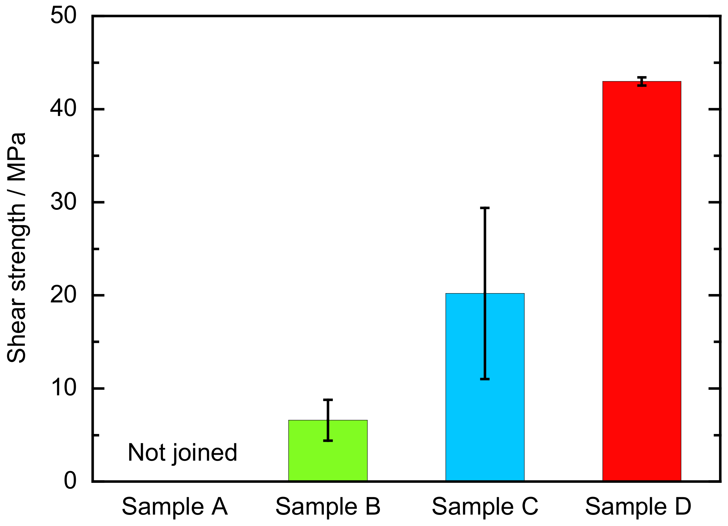 Metals 11 00591 g005 Metals 11 00591 g005