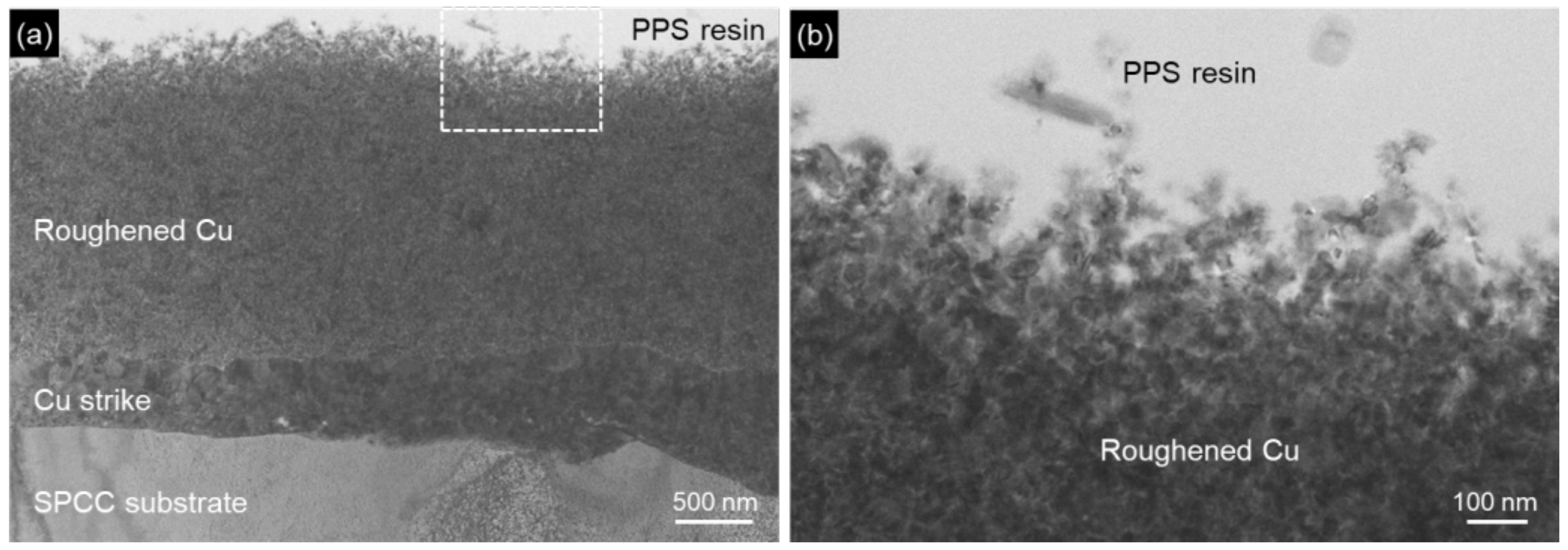 Metals 11 00591 g007 Metals 11 00591 g007