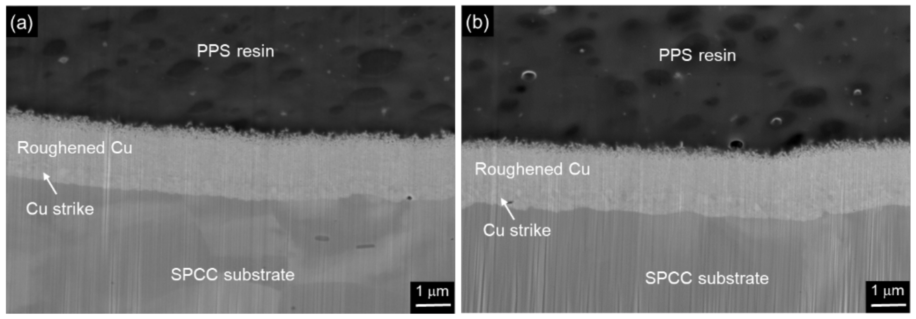 Metals 11 00591 g009 Metals 11 00591 g009