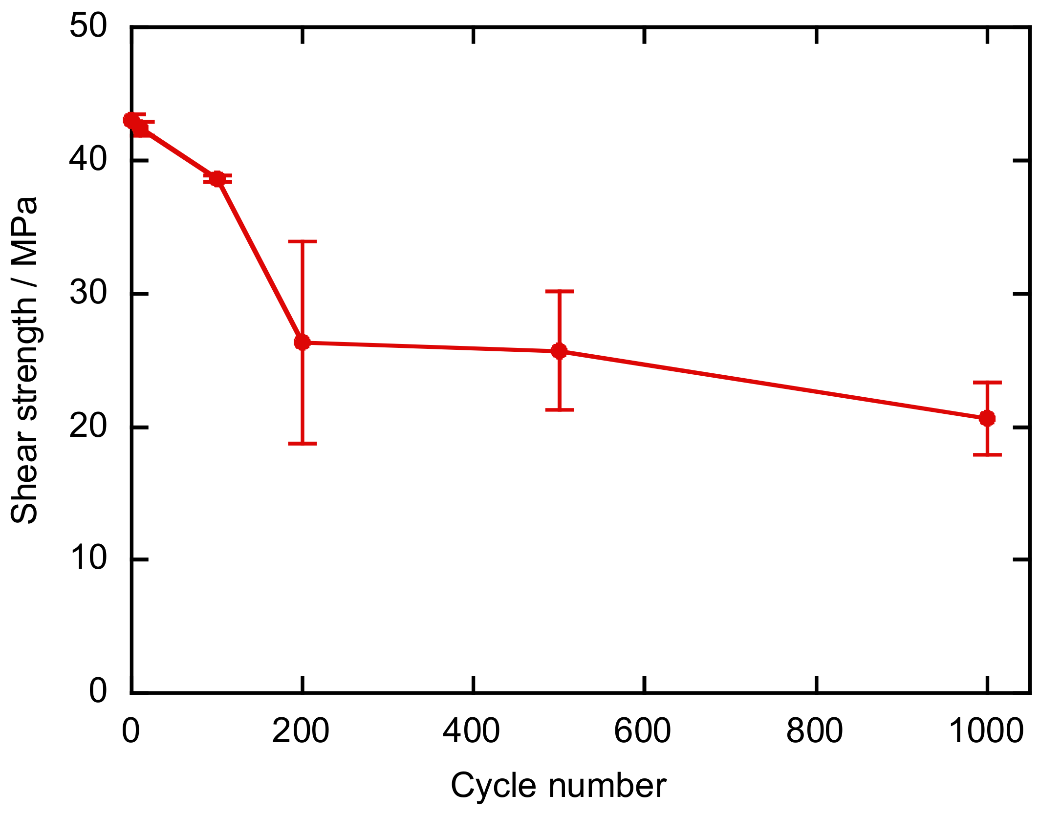 Metals 11 00591 g010 Metals 11 00591 g010