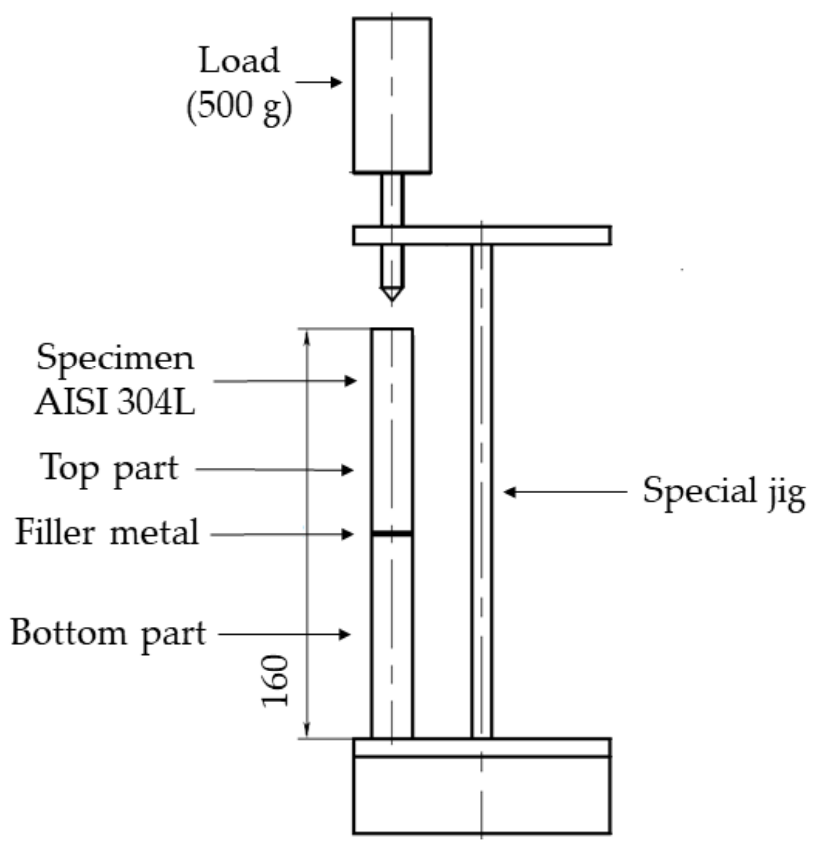 Metals 11 00593 g001 Metals 11 00593 g001