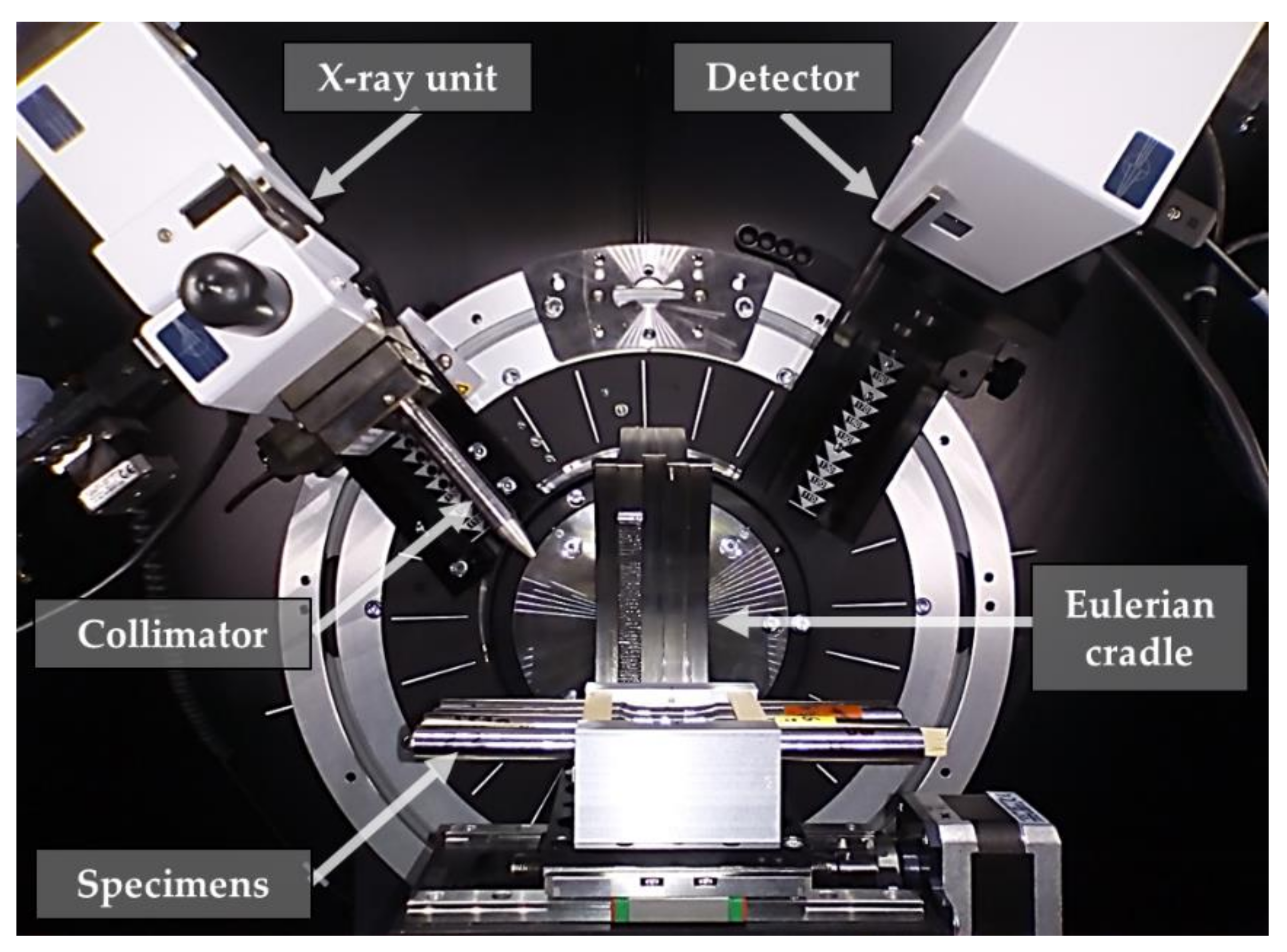 Metals 11 00593 g003 Metals 11 00593 g003