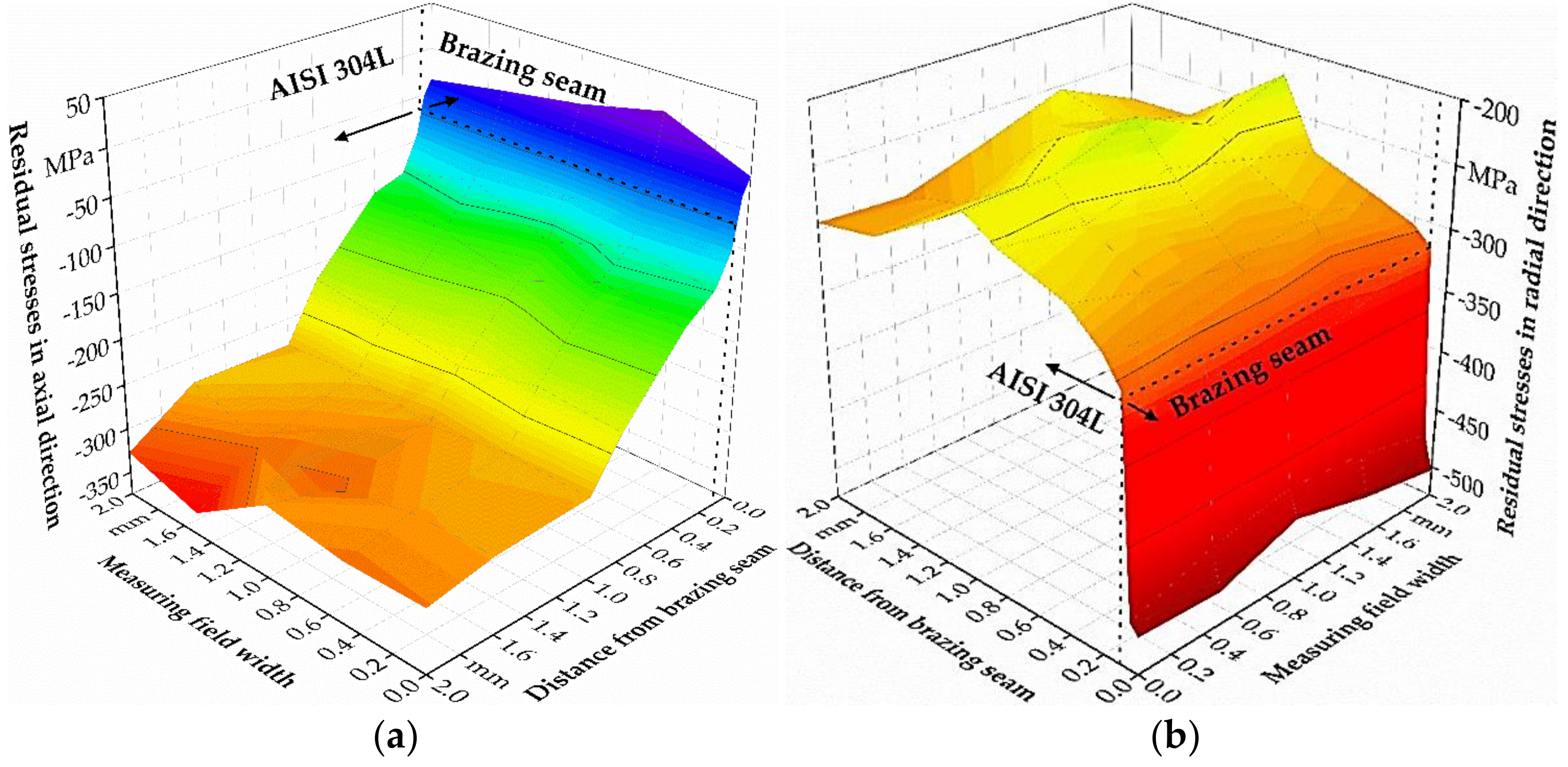 Metals 11 00593 g011 Metals 11 00593 g011