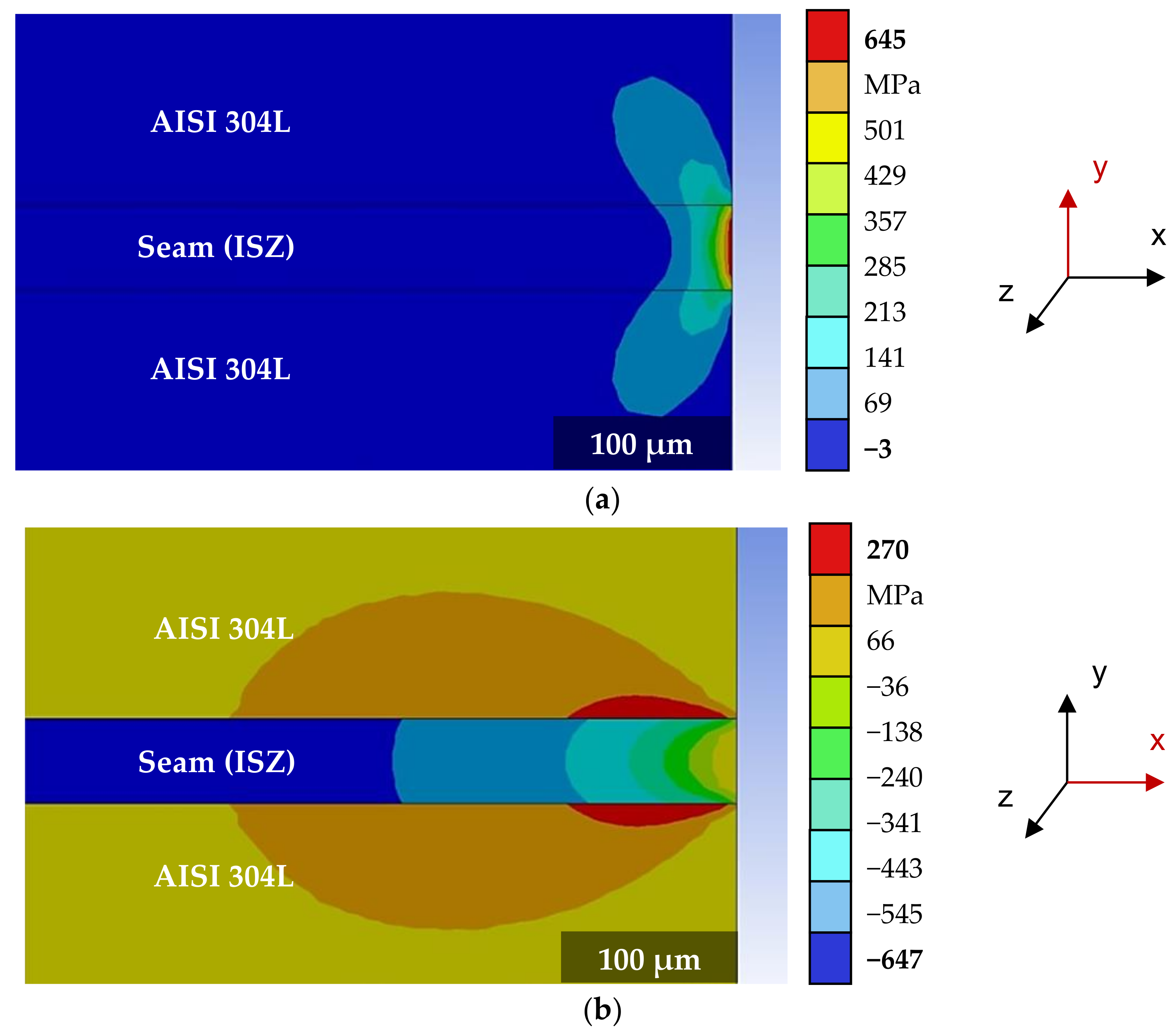 Metals 11 00593 g012 Metals 11 00593 g012