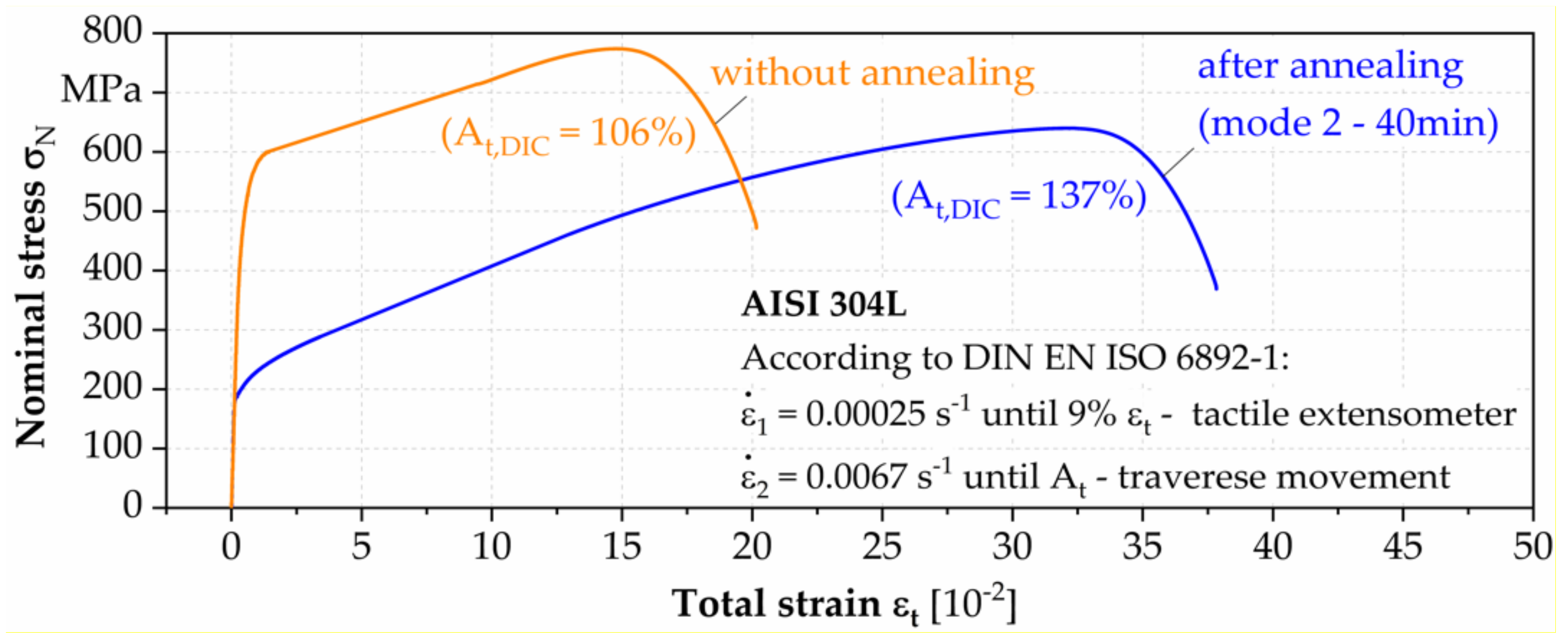 Metals 11 00593 g013 Metals 11 00593 g013