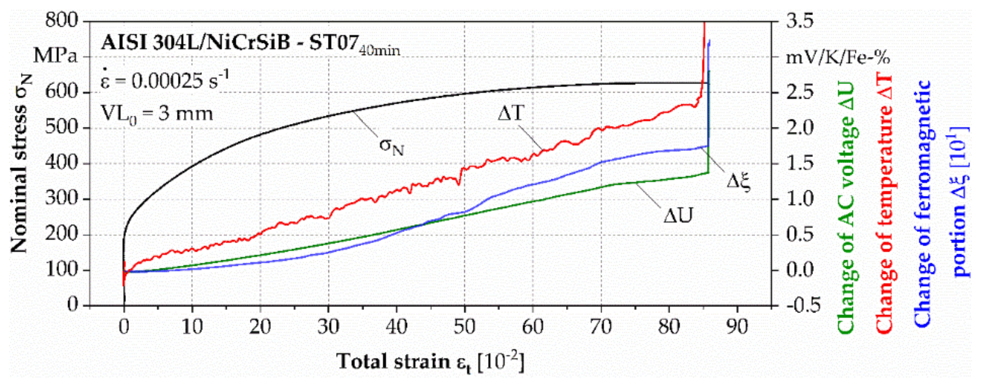 Metals 11 00593 g015 Metals 11 00593 g015