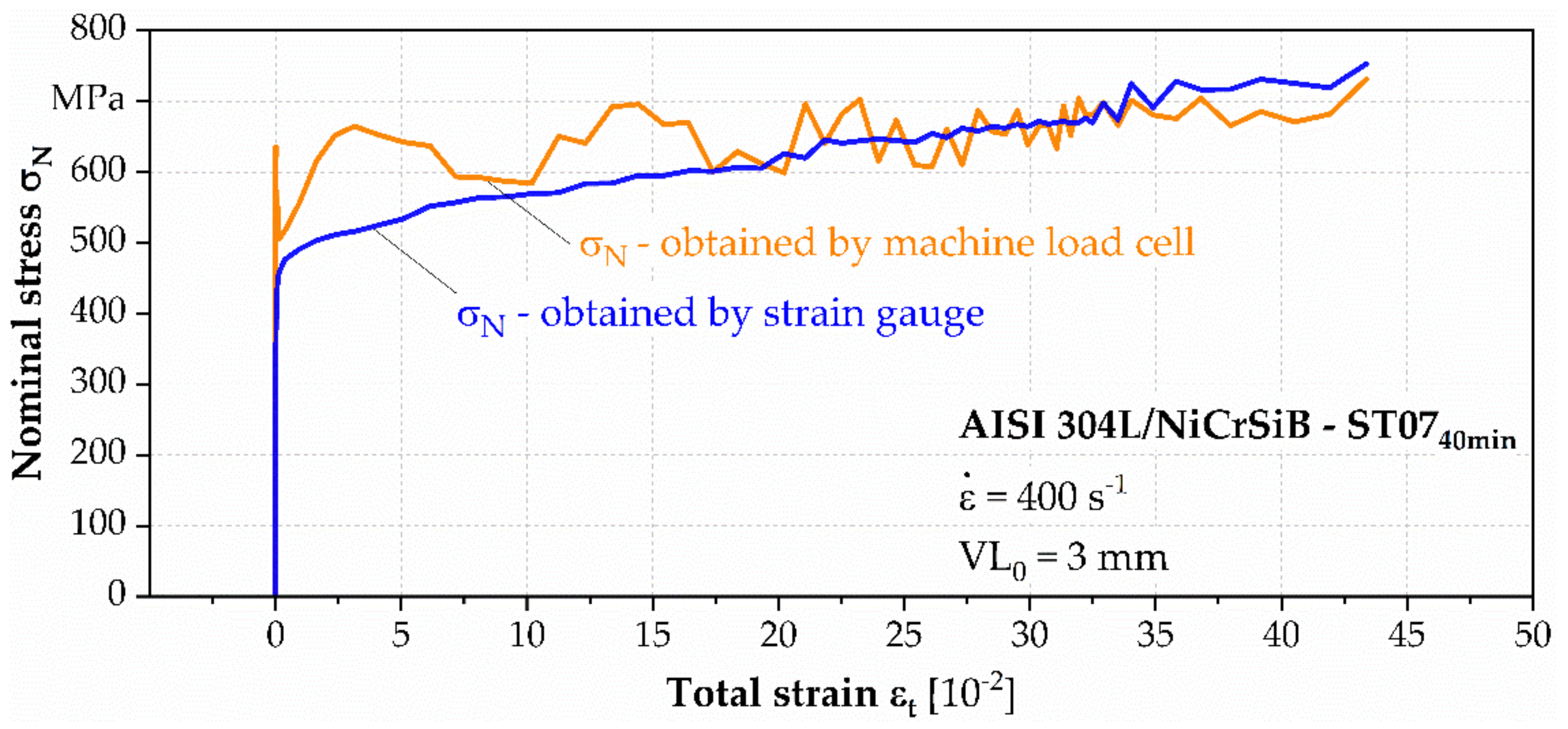 Metals 11 00593 g017 Metals 11 00593 g017