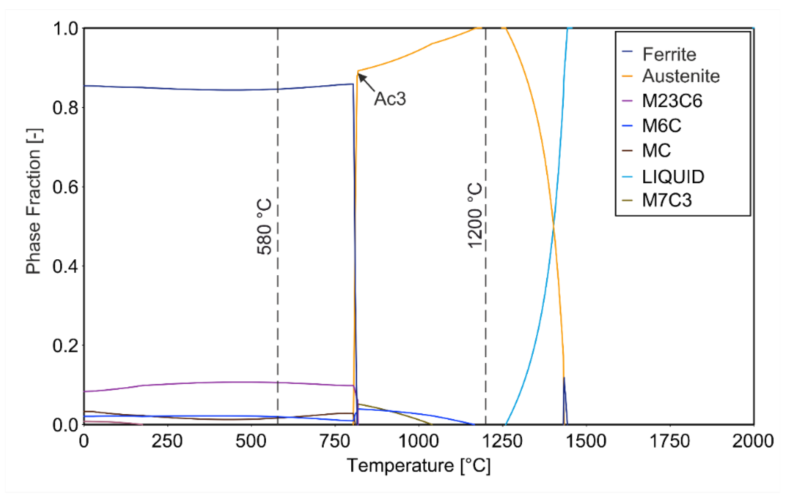 Metals 11 00596 g001