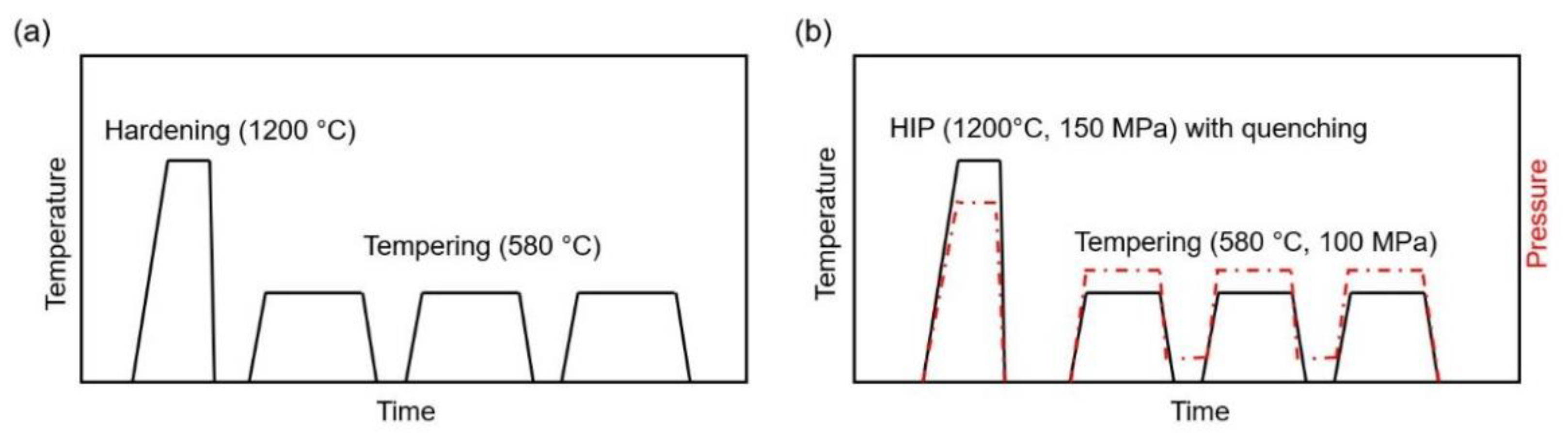 Metals 11 00596 g002