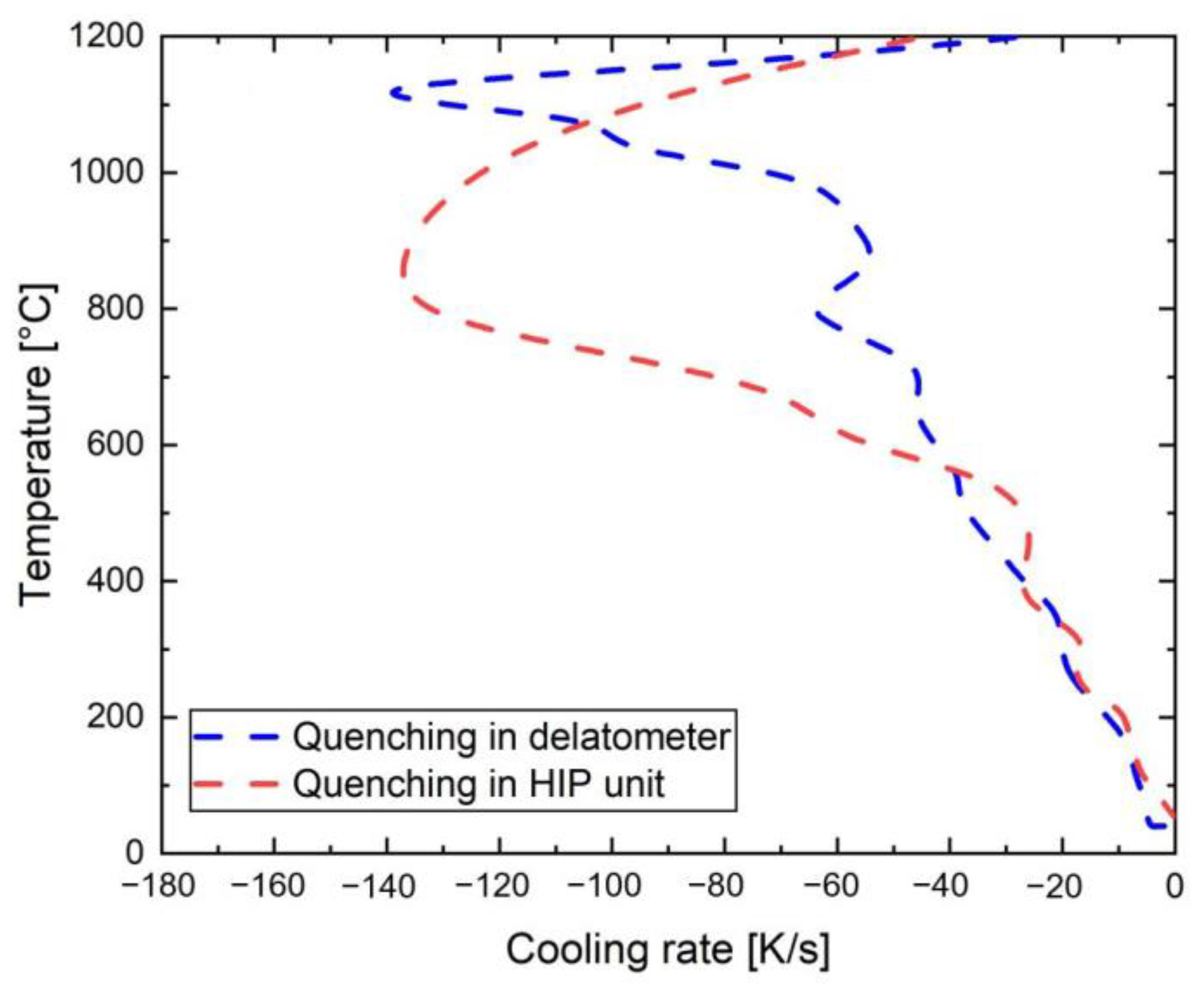 Metals 11 00596 g003
