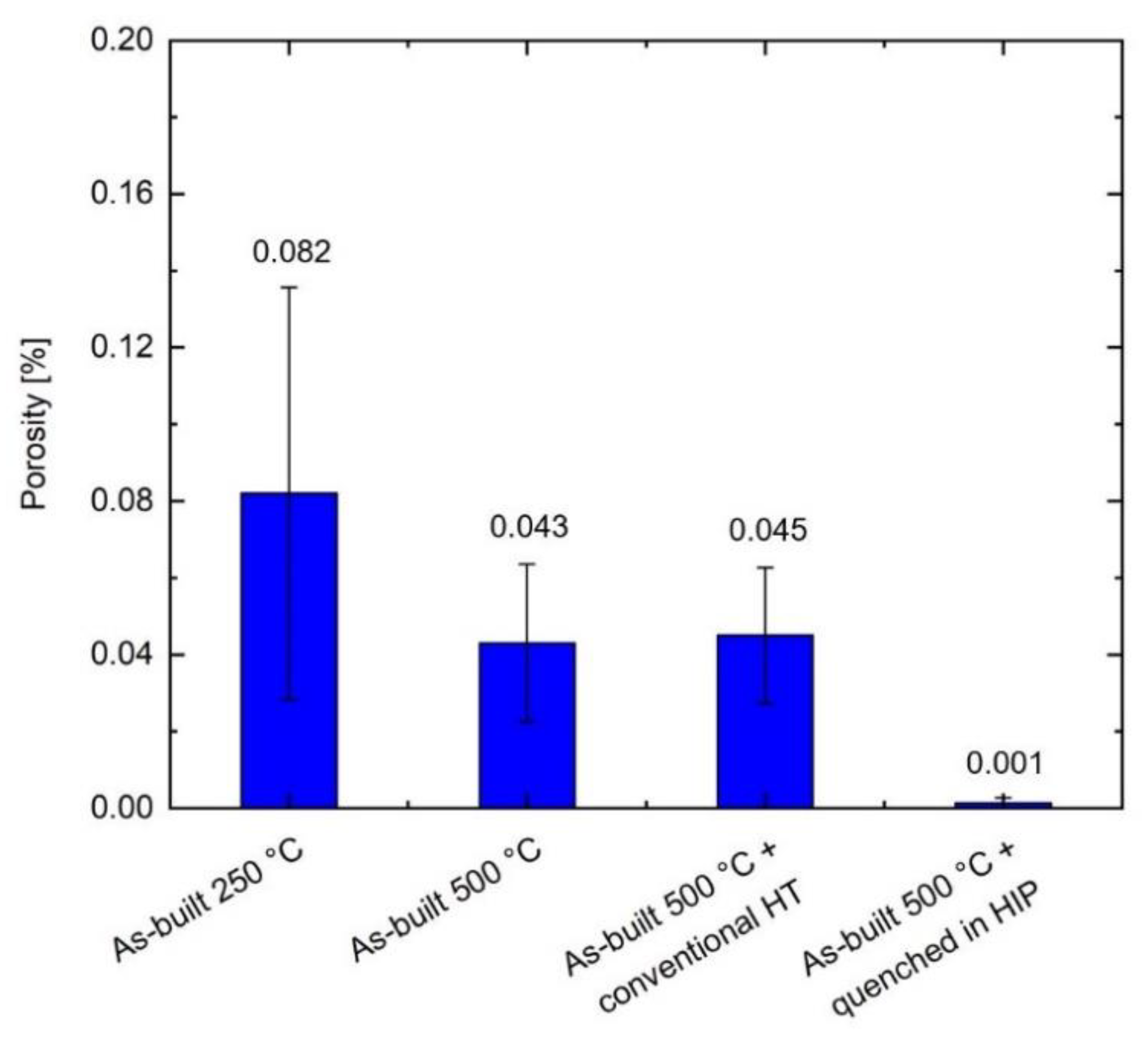 Metals 11 00596 g004