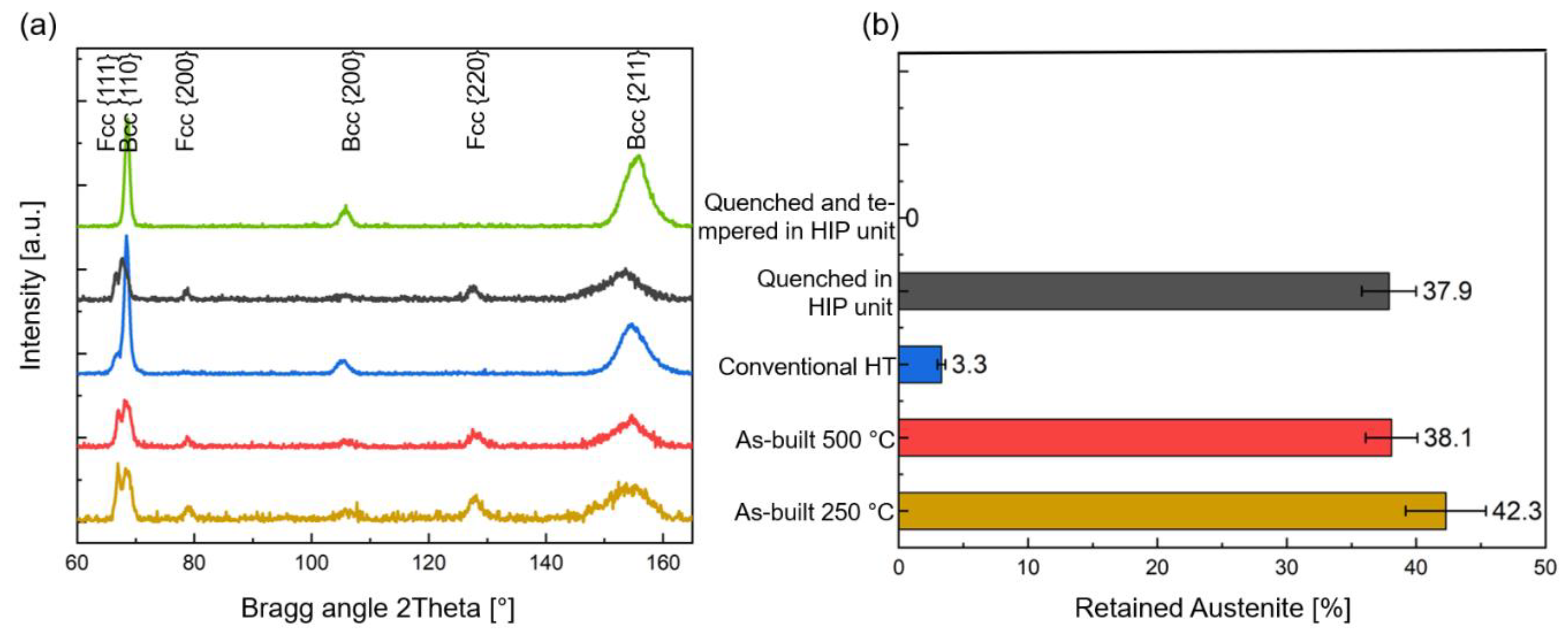 Metals 11 00596 g009