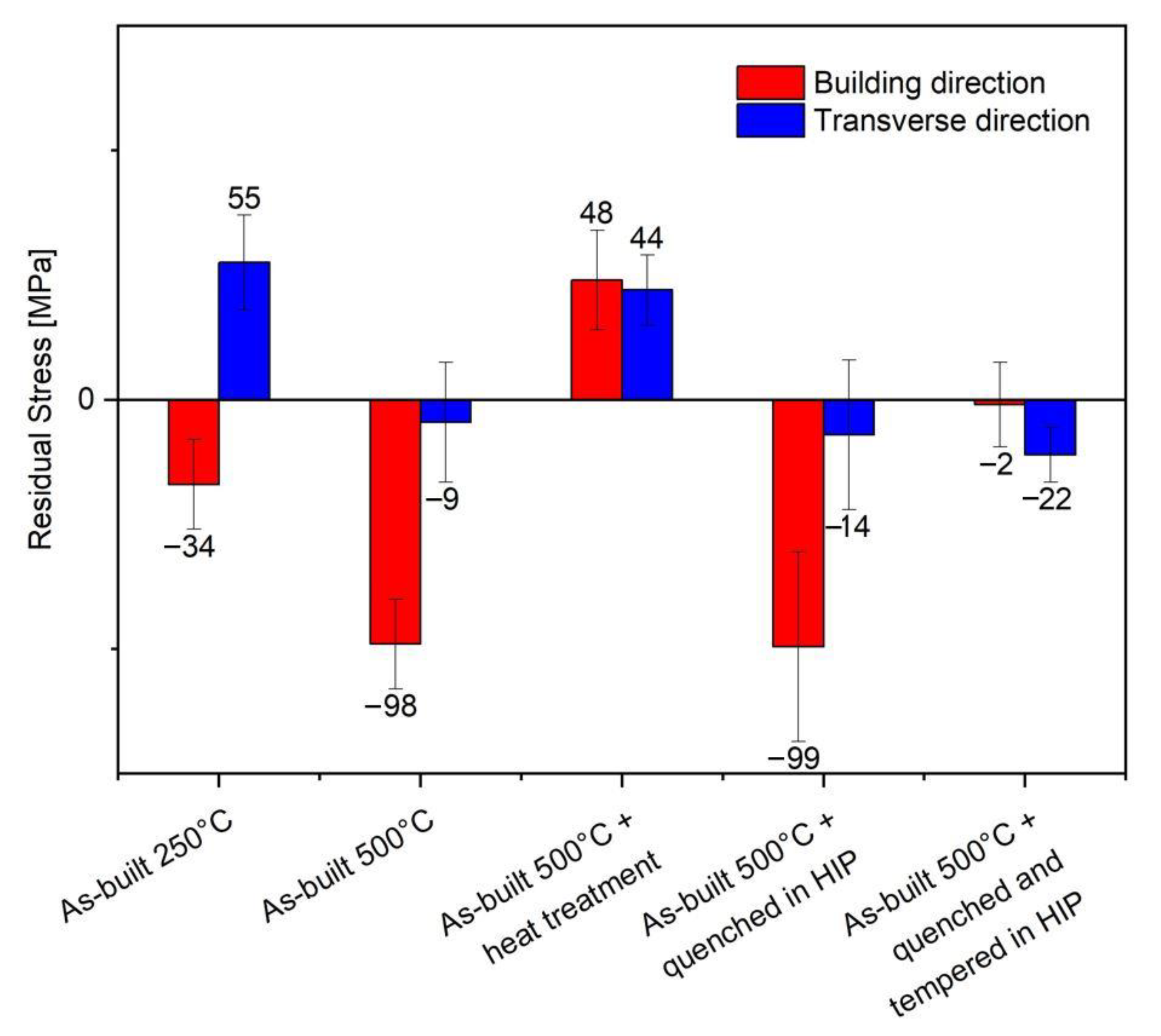 Metals 11 00596 g012
