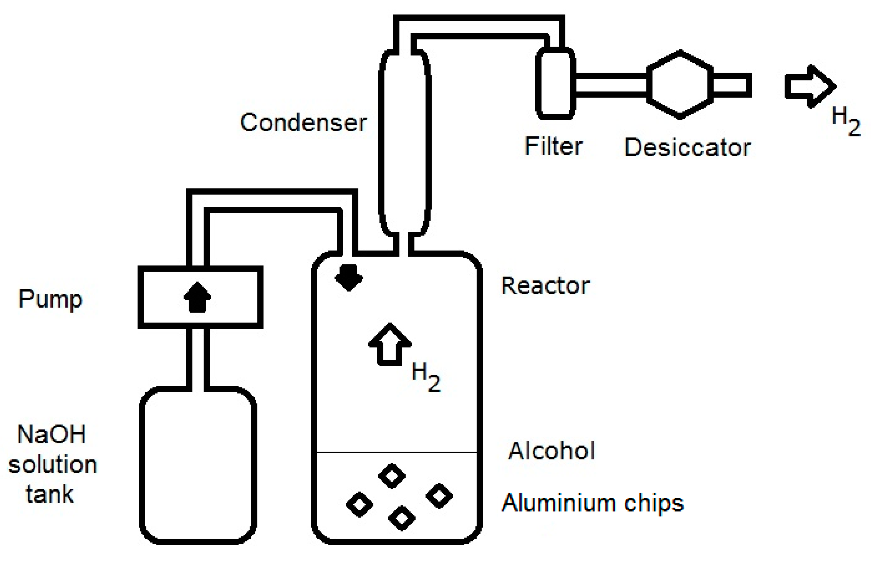 Metals 11 00598 g002