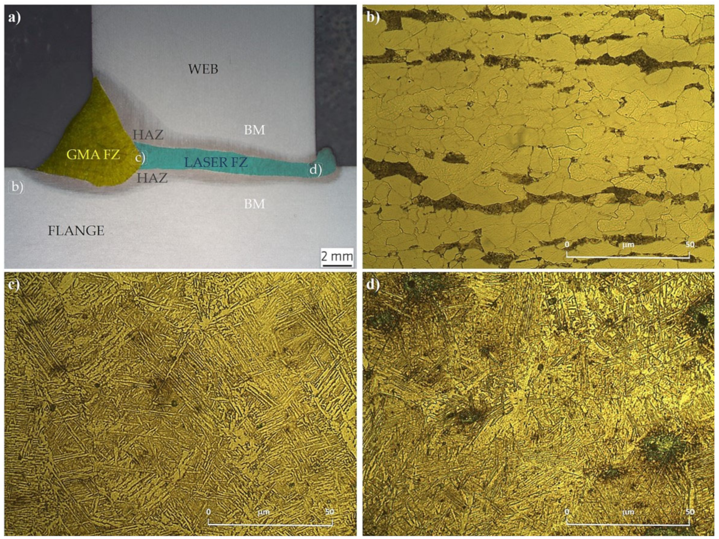 Metals 11 00600 g007 Metals 11 00600 g007