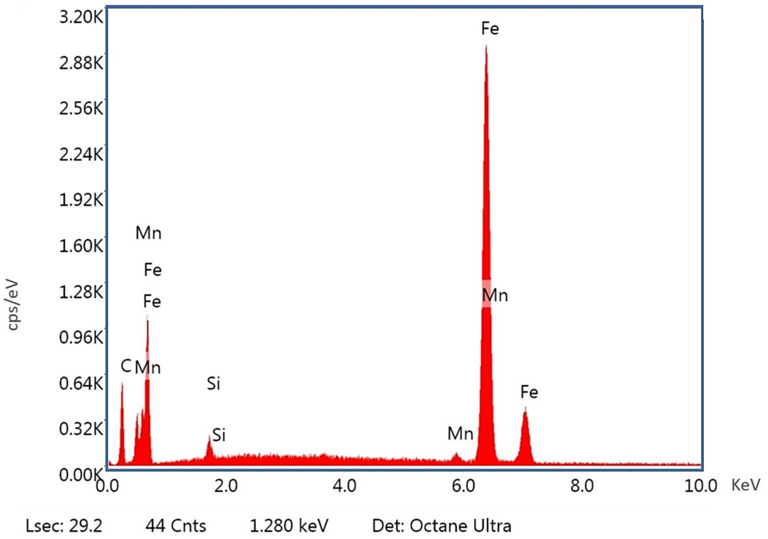 Metals 11 00600 g009 Metals 11 00600 g009