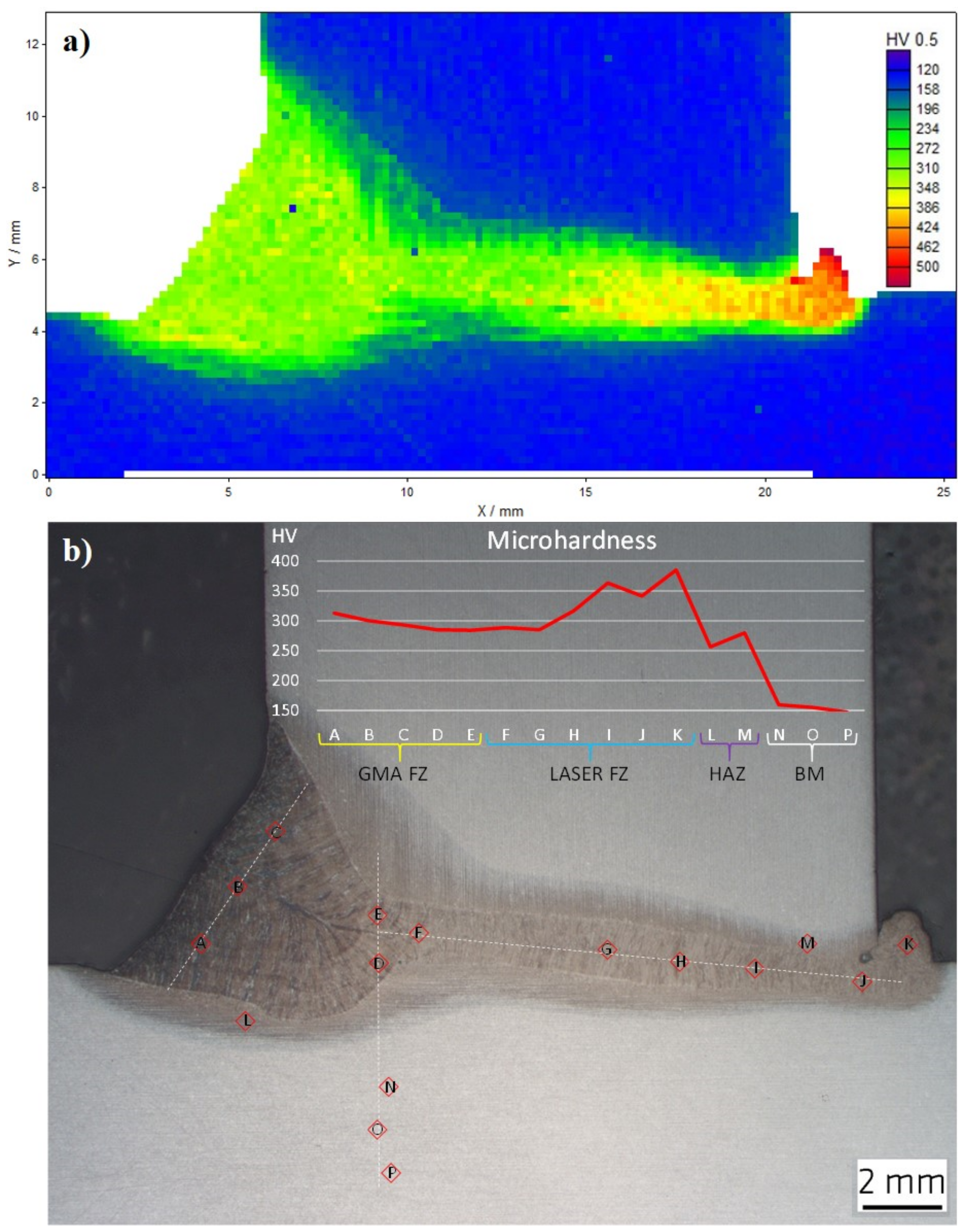 Metals 11 00600 g012 Metals 11 00600 g012