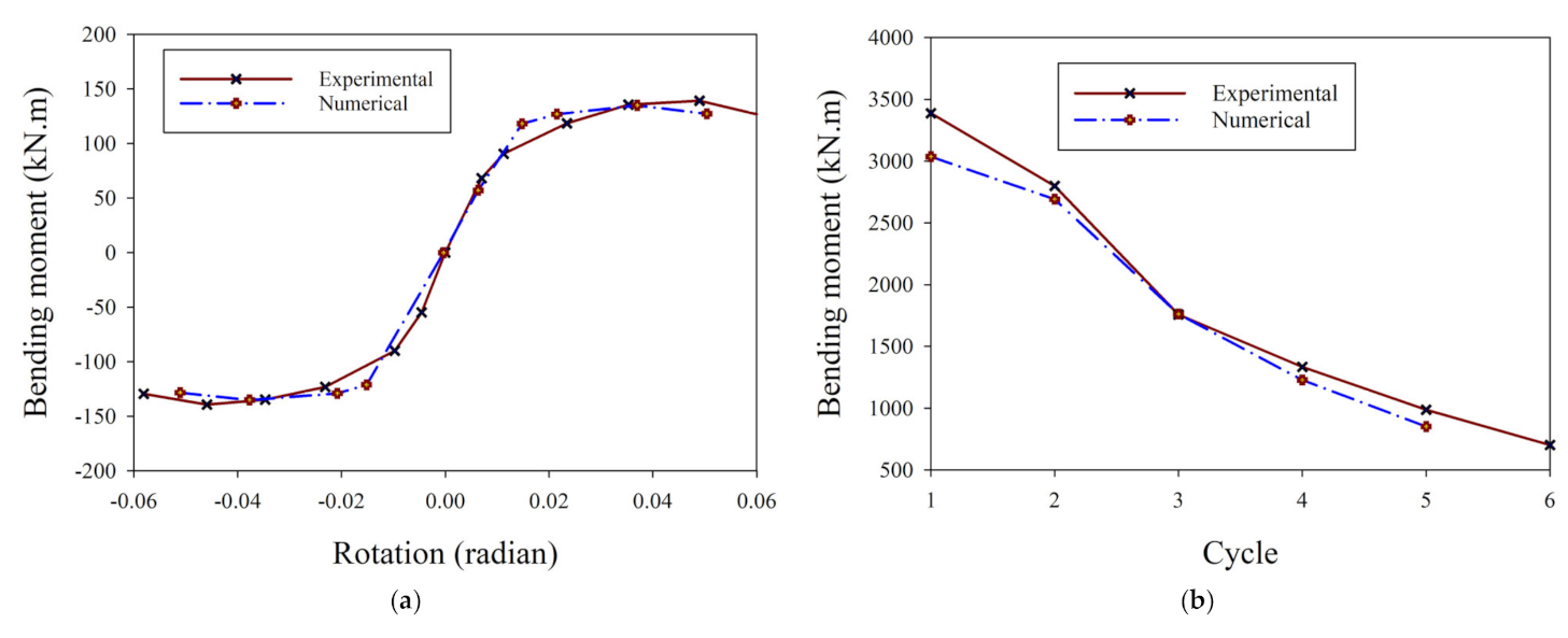 Metals 11 00604 g004