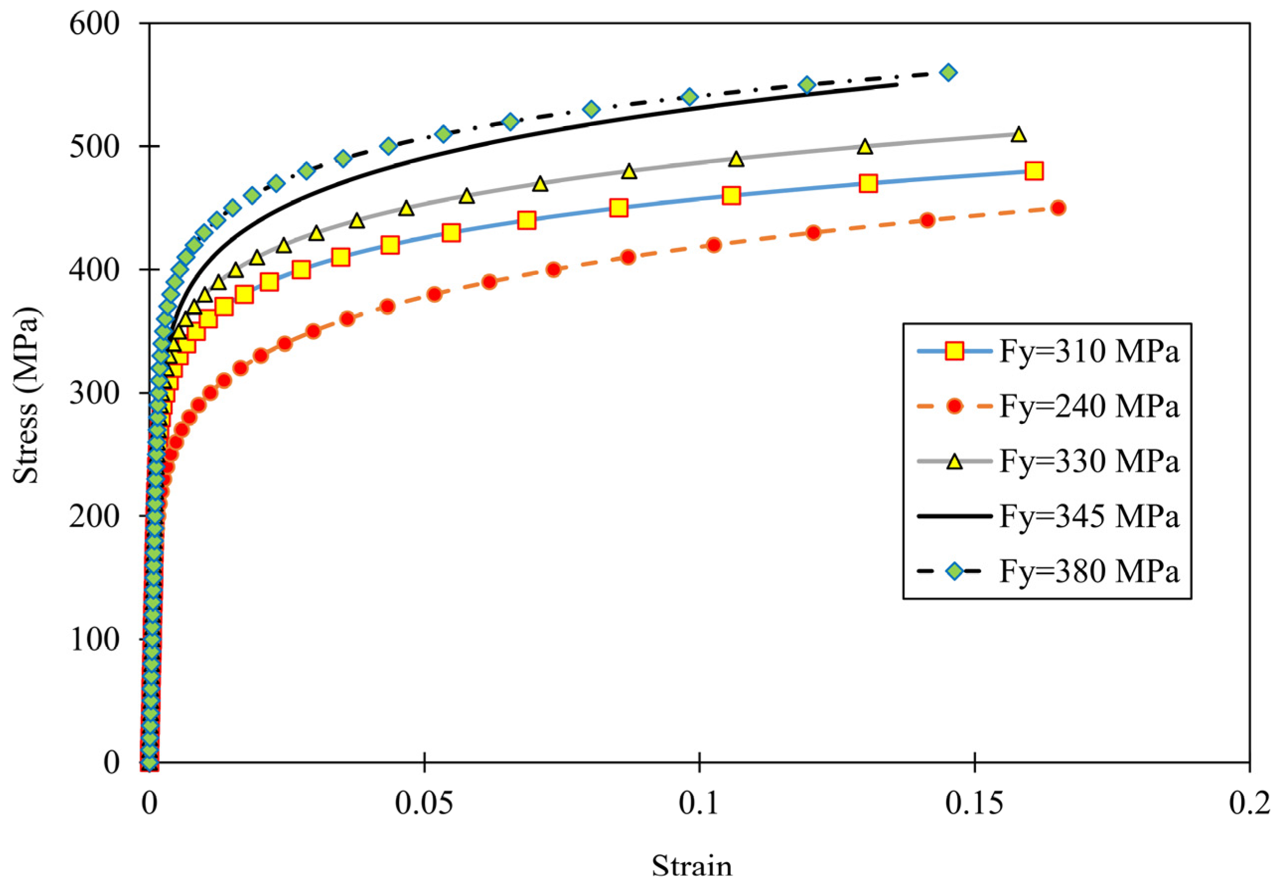 Metals 11 00604 g007
