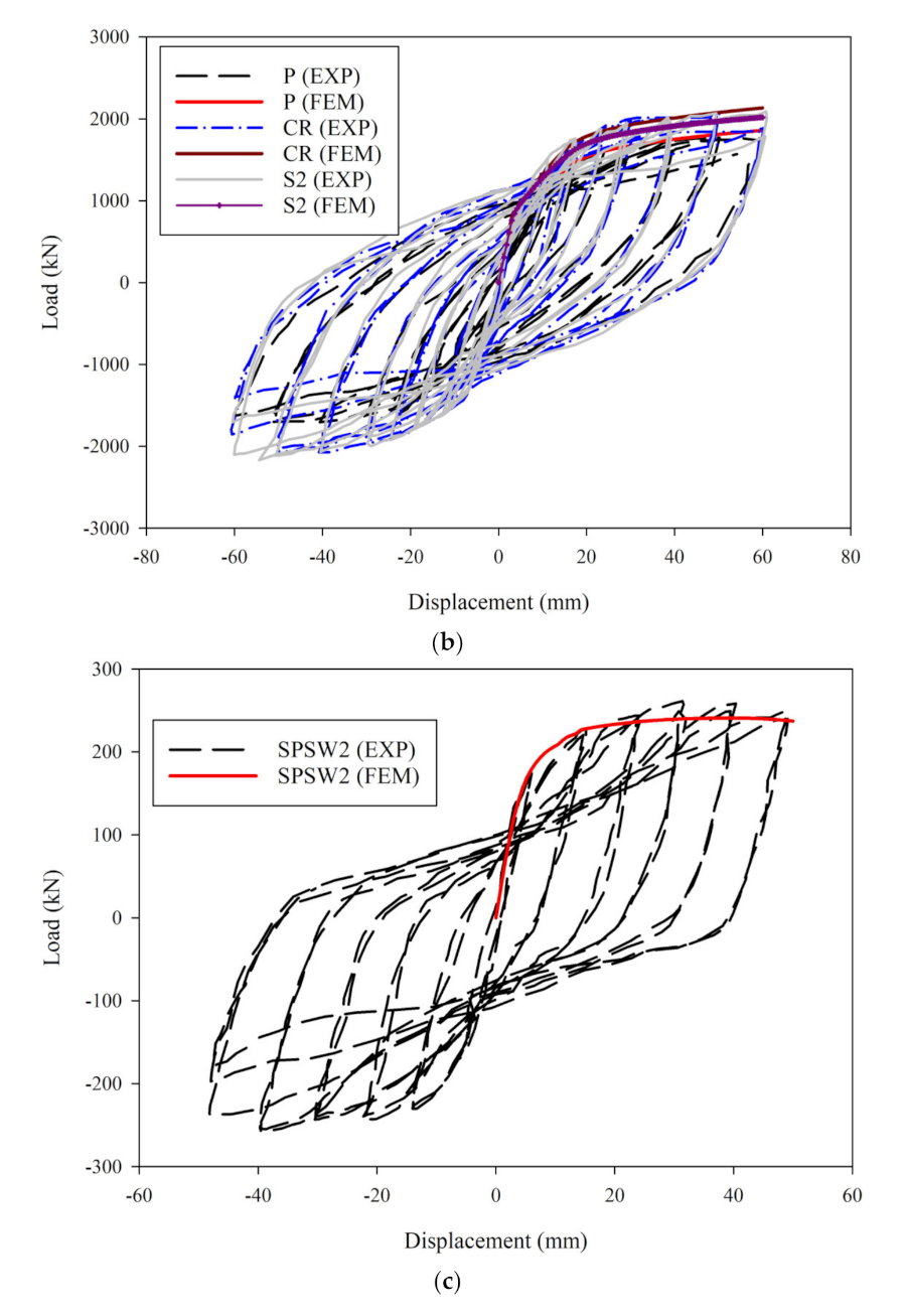 Metals 11 00604 g008b