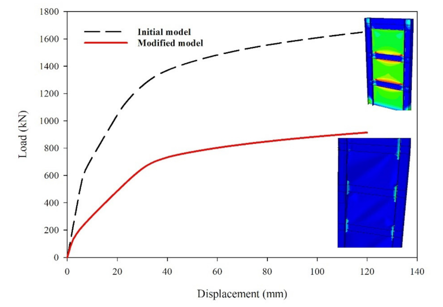 Metals 11 00604 g011