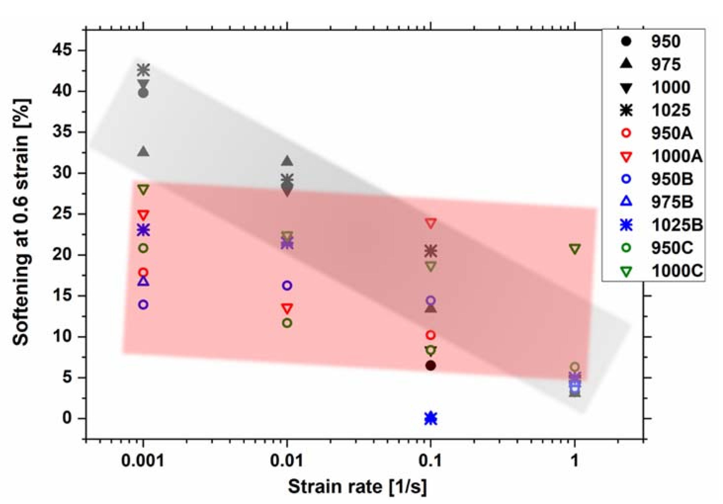 Metals 11 00605 g005