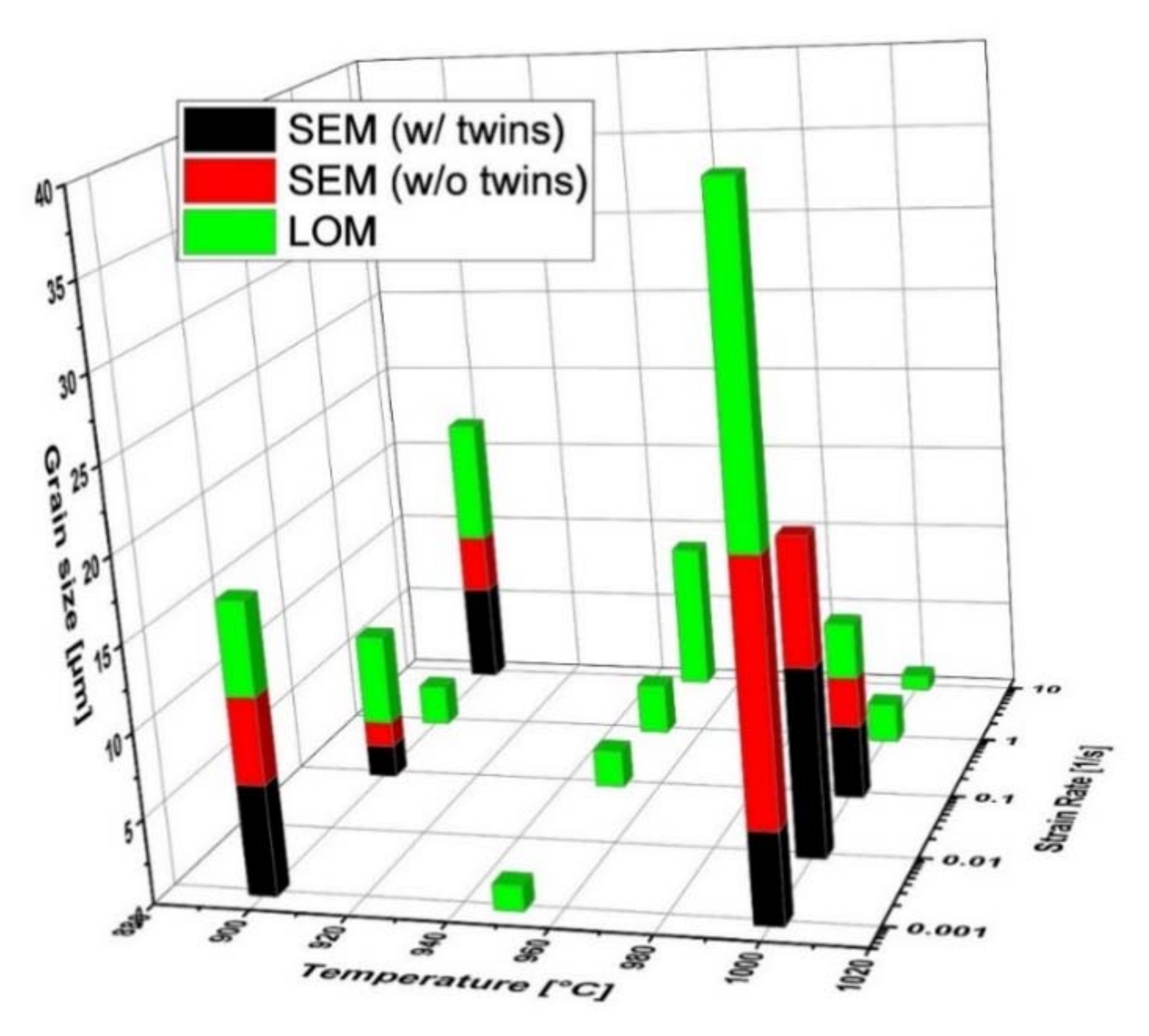 Metals 11 00605 g009