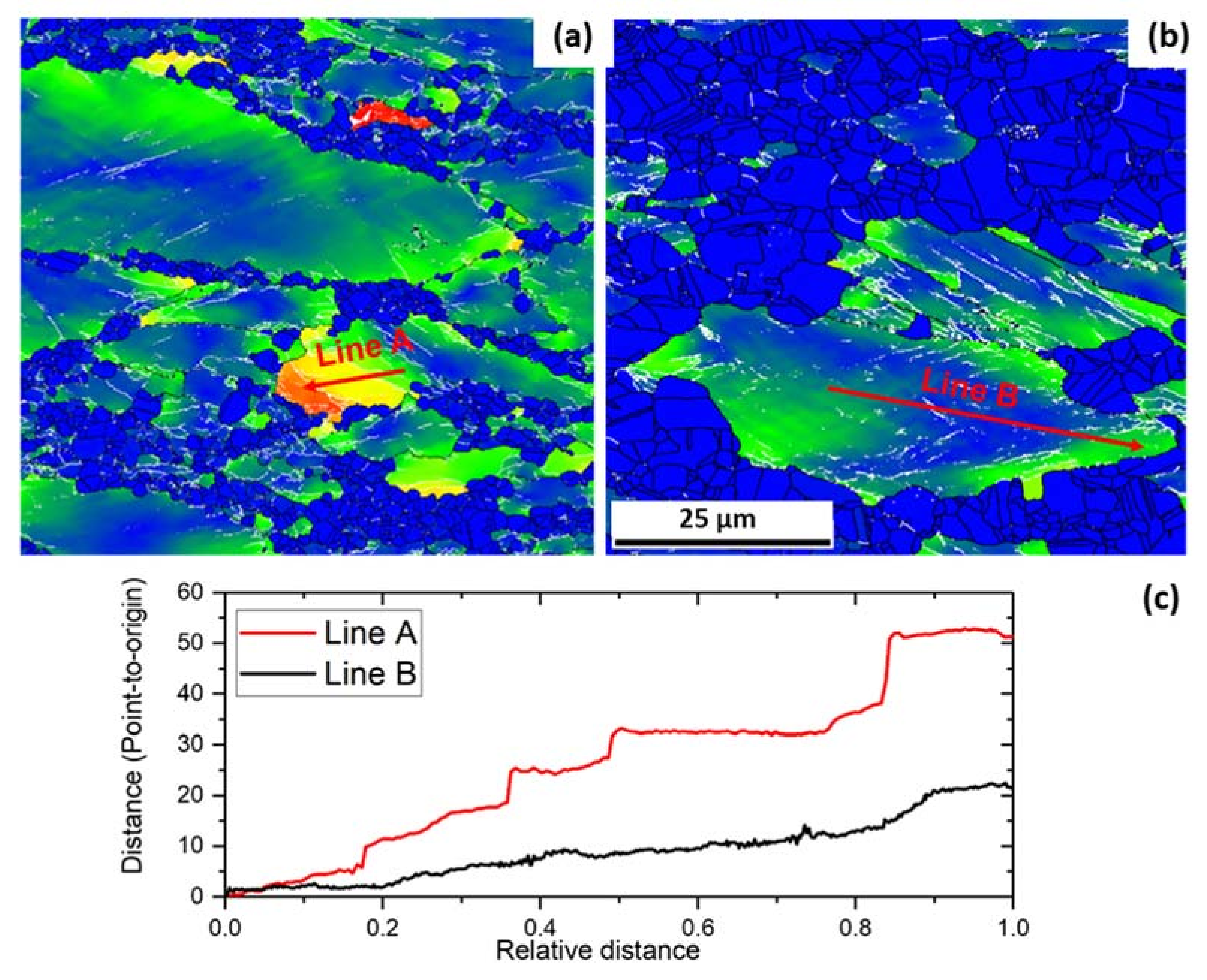 Metals 11 00605 g010