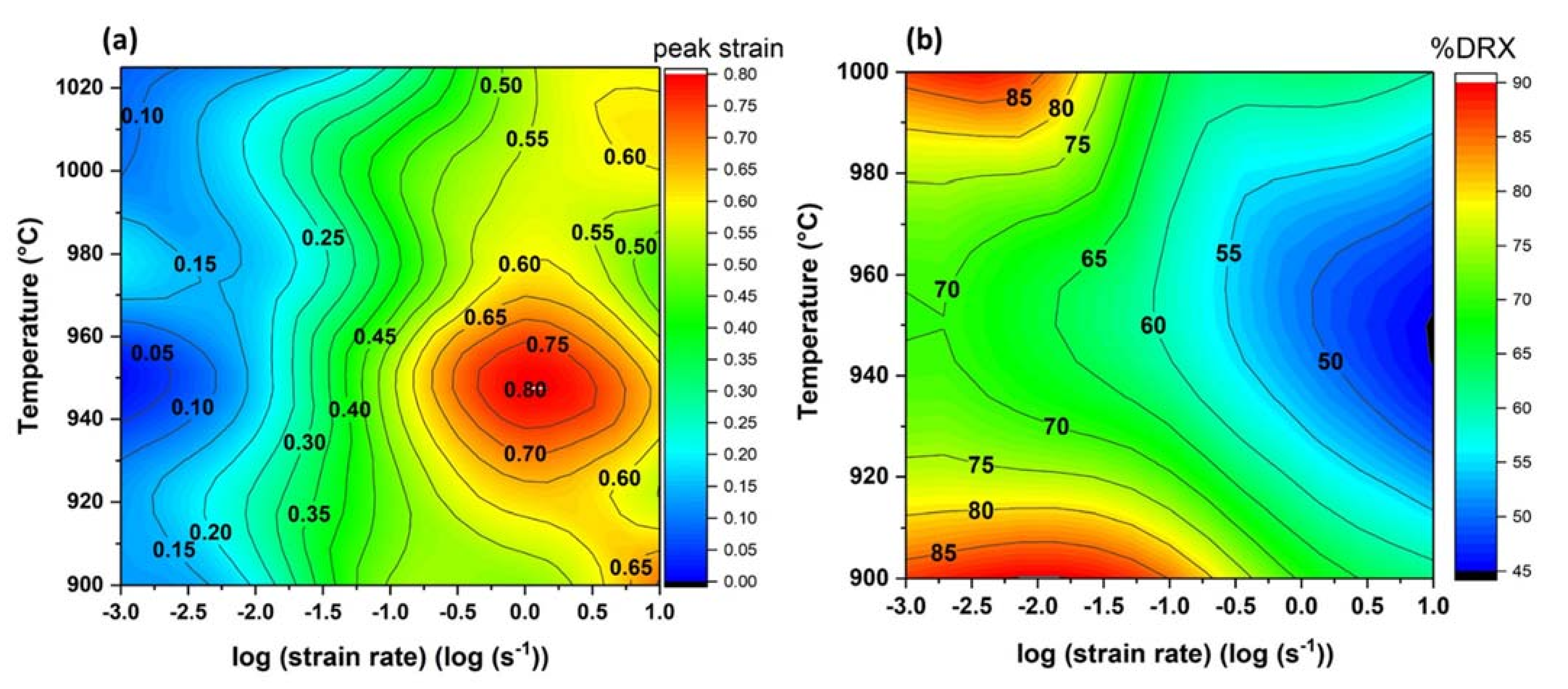 Metals 11 00605 g012