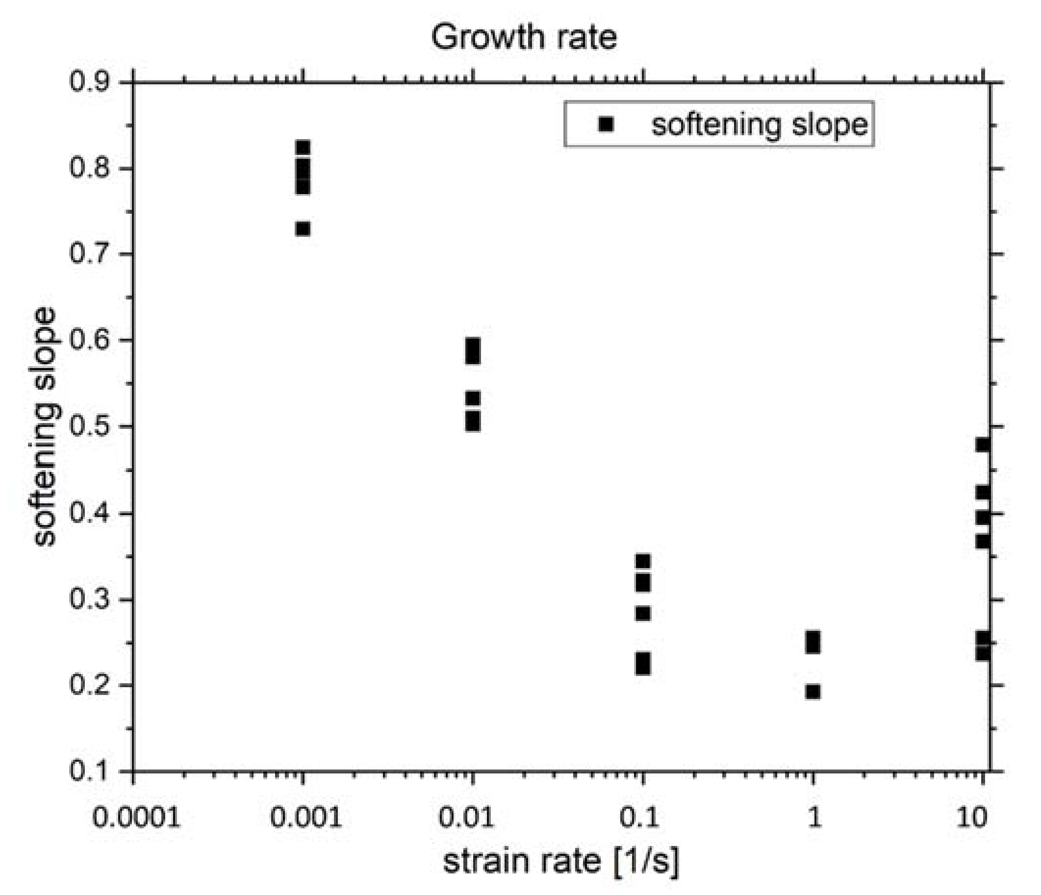 Metals 11 00605 g014
