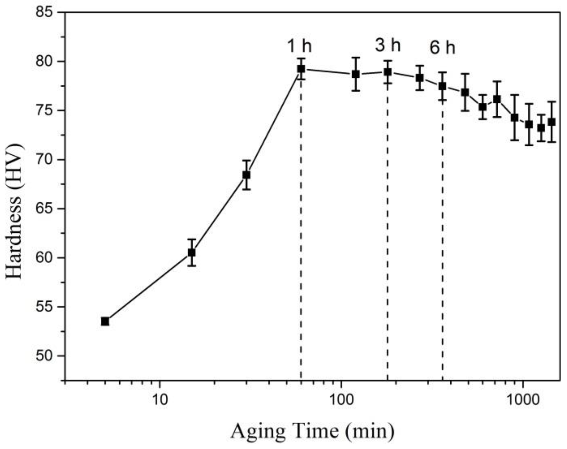 Metals 11 00608 g001