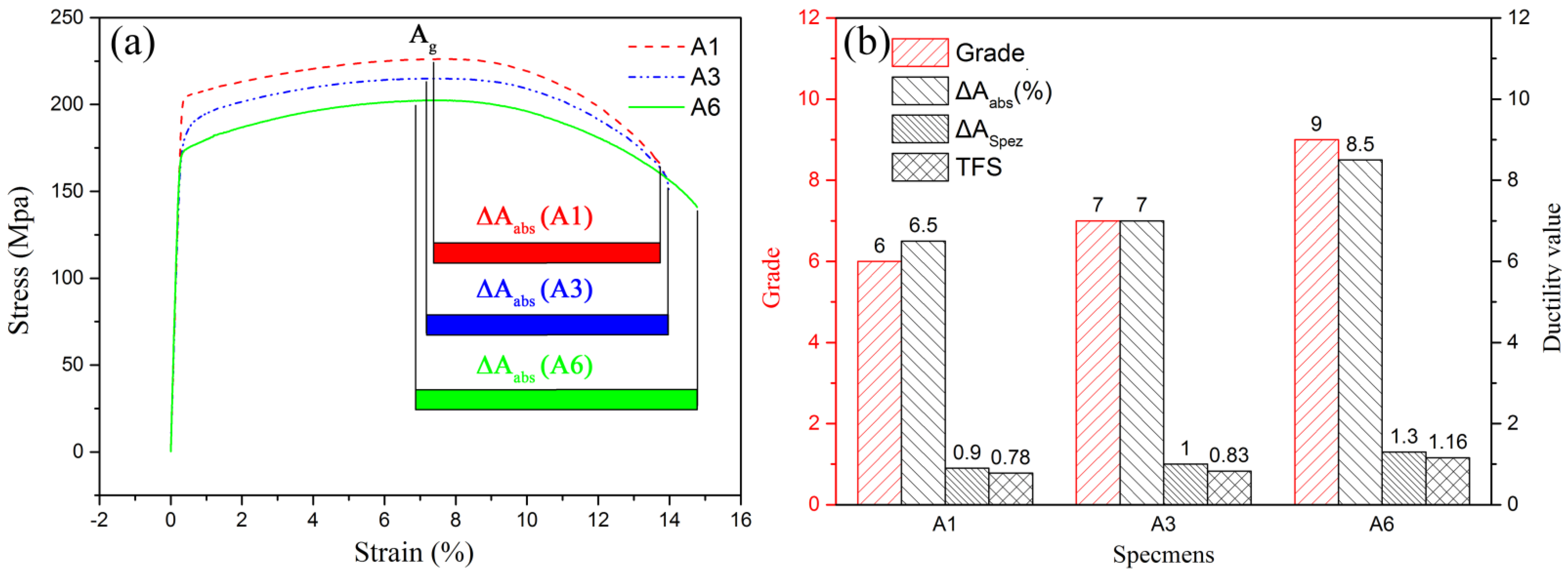 Metals 11 00608 g003
