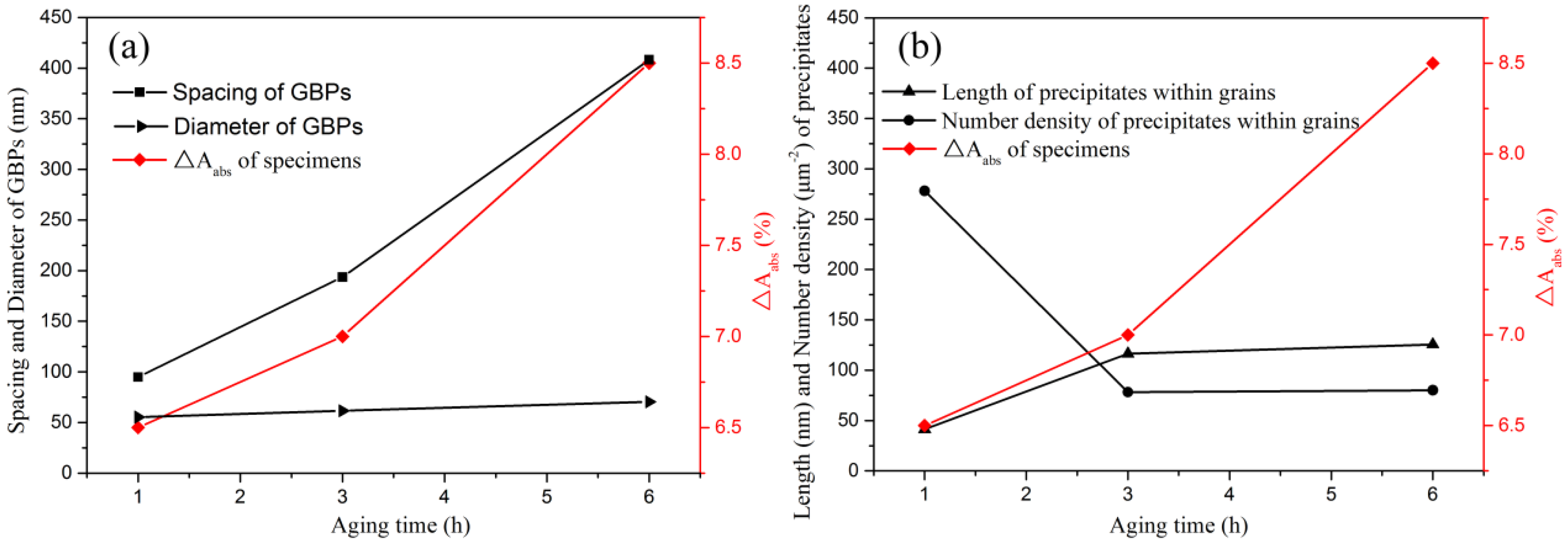 Metals 11 00608 g009
