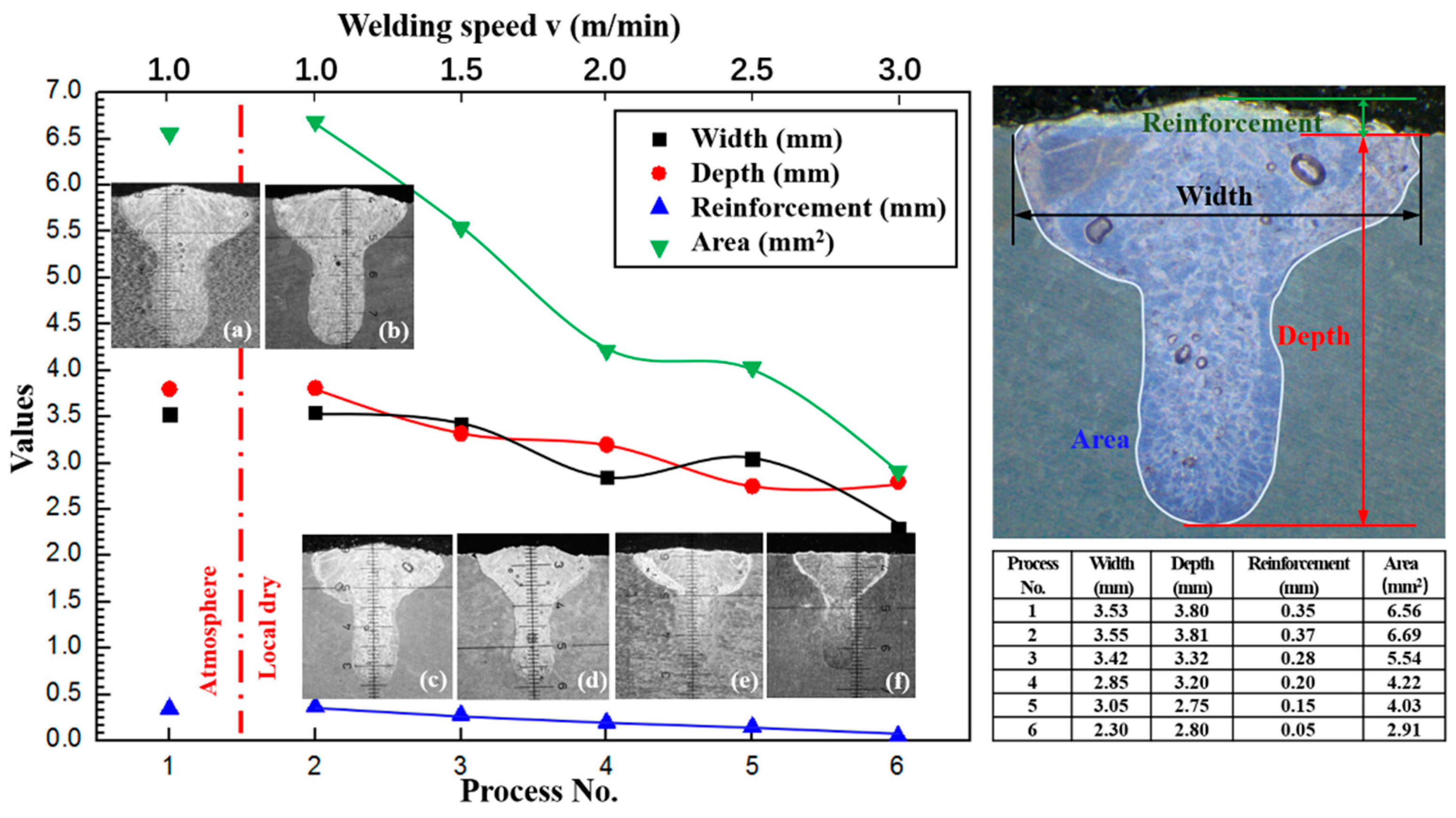 Metals 11 00610 g003