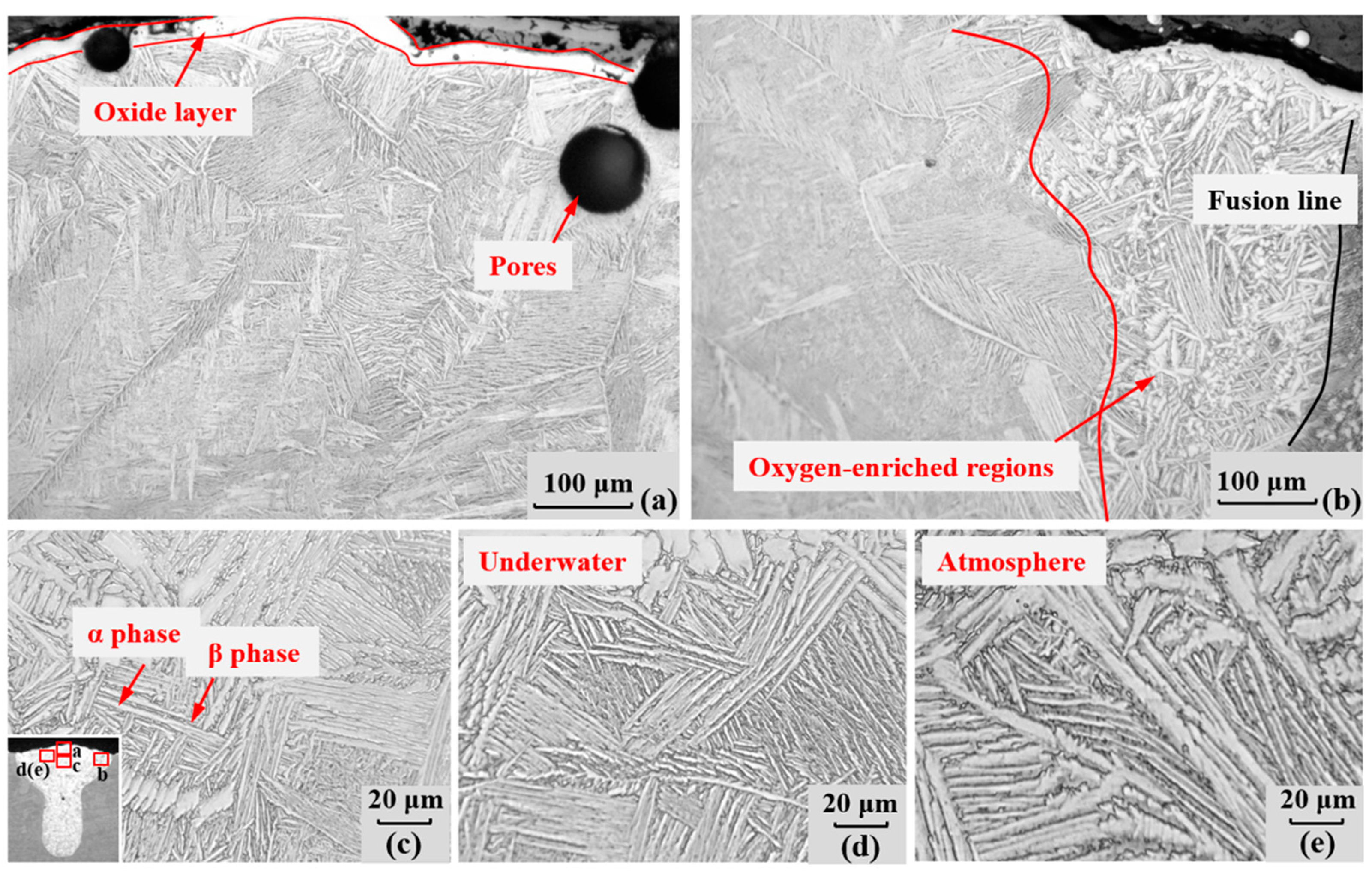 Metals 11 00610 g004