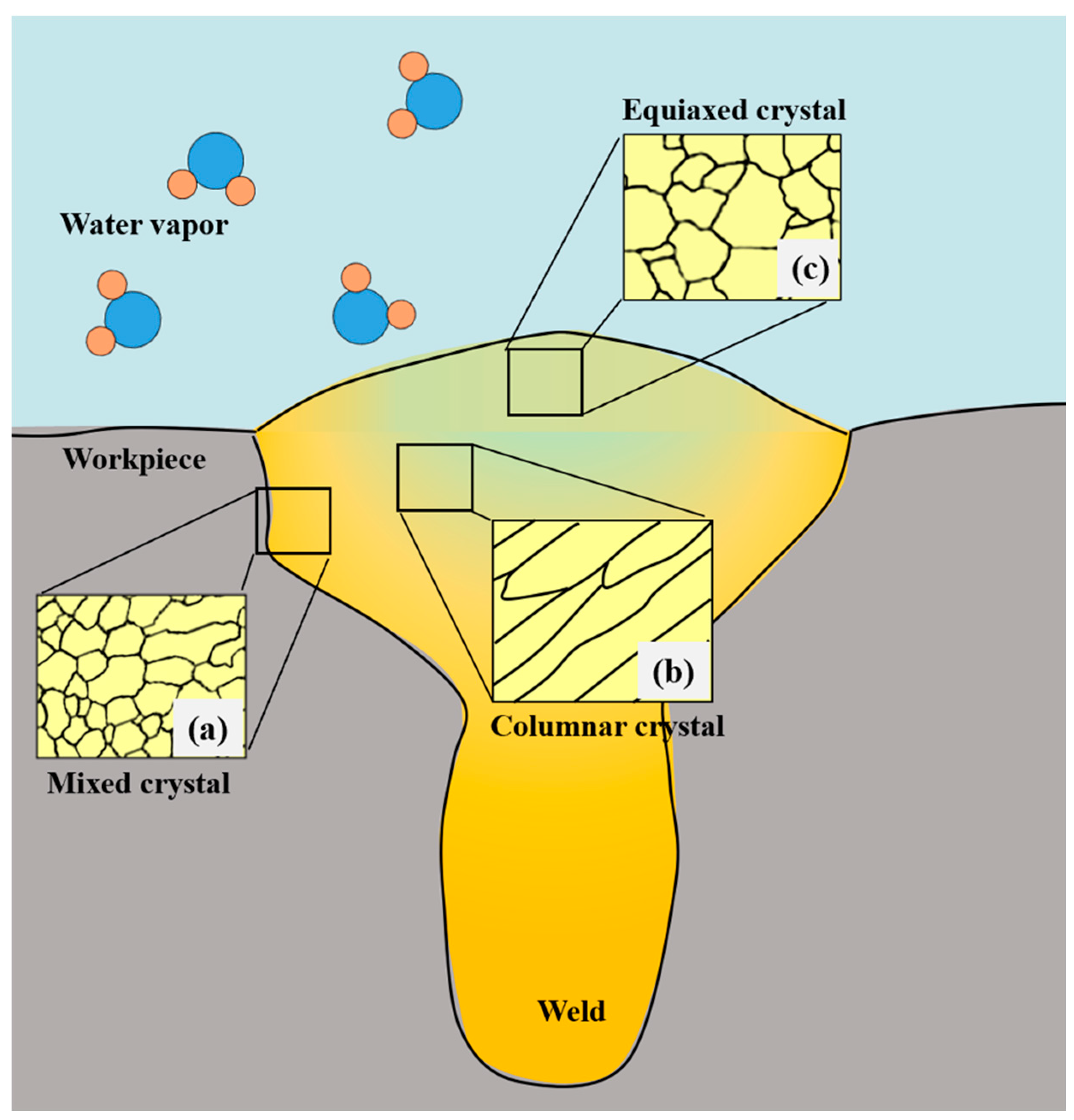 Metals 11 00610 g006