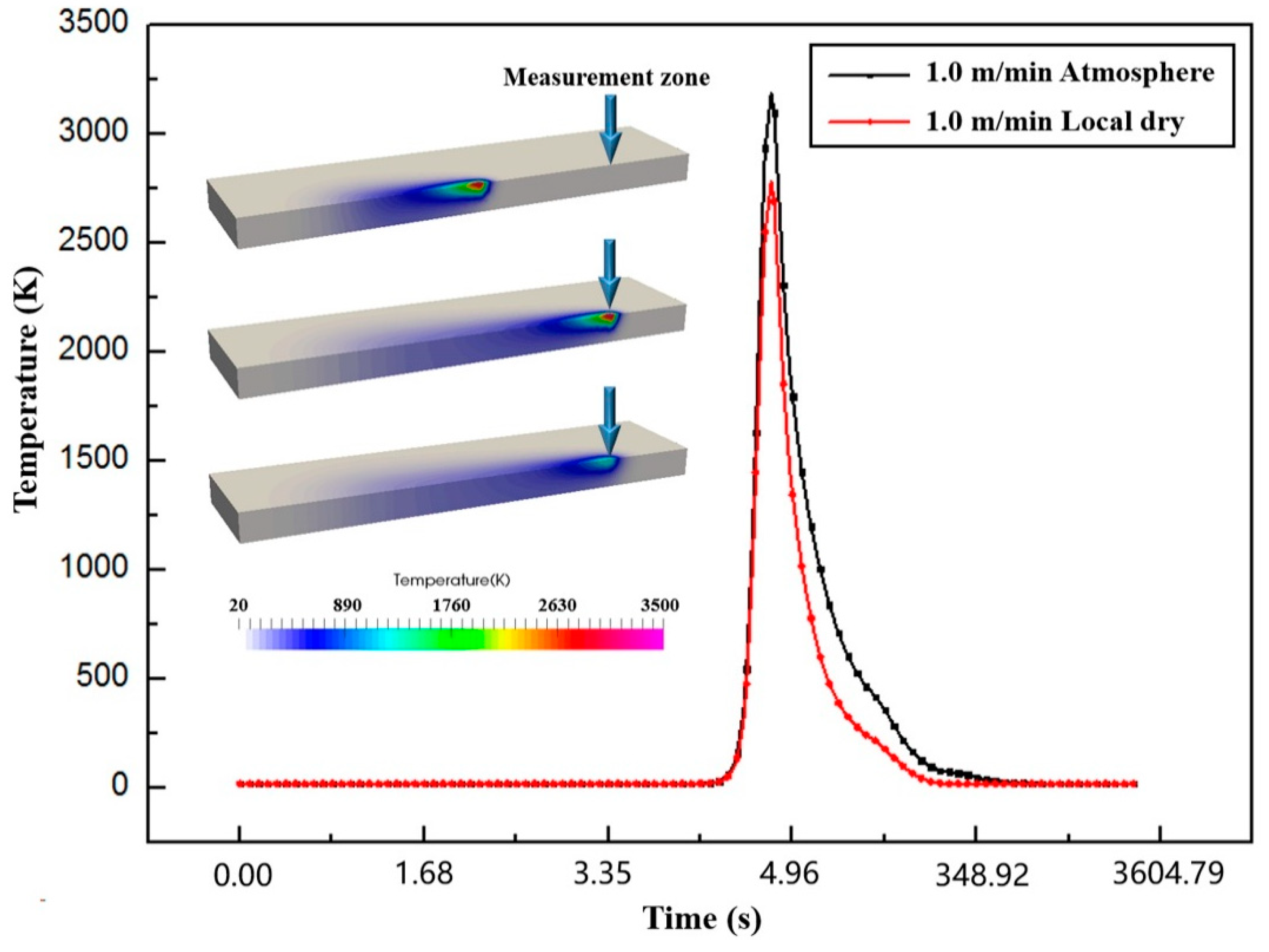 Metals 11 00610 g008