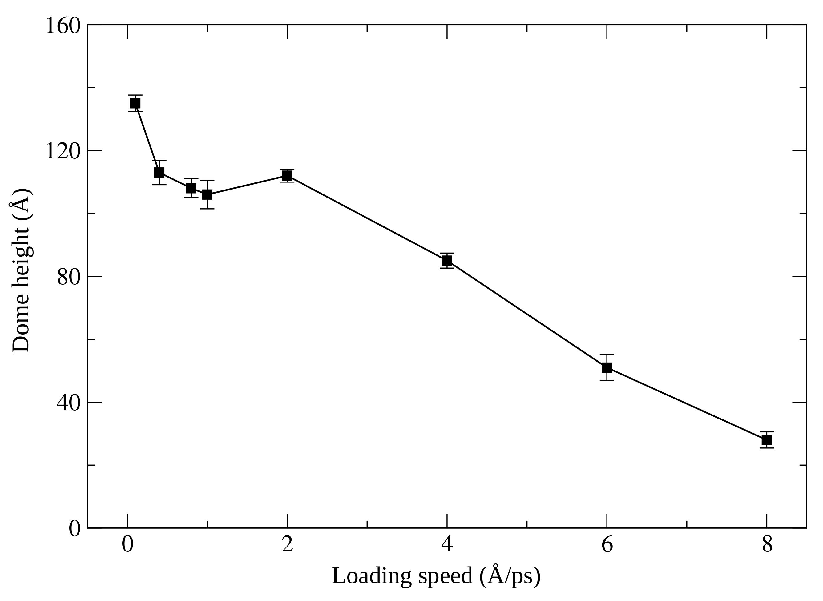 Metals 11 00611 g007