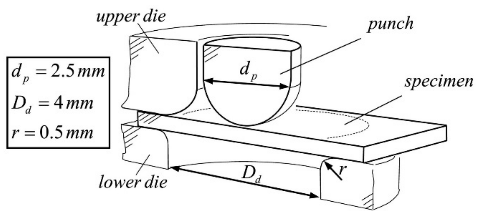 Metals 11 00612 g001