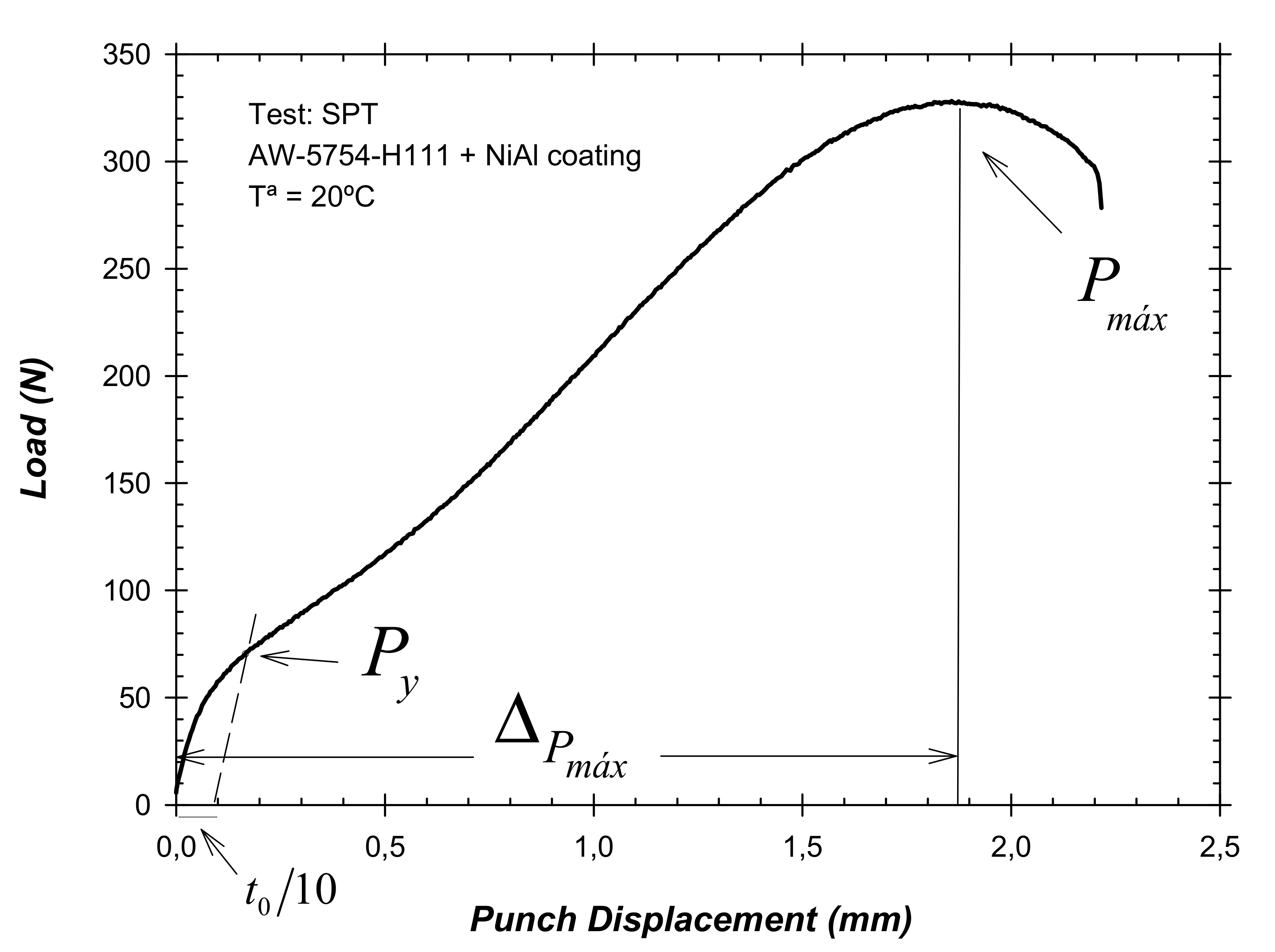 Metals 11 00612 g002