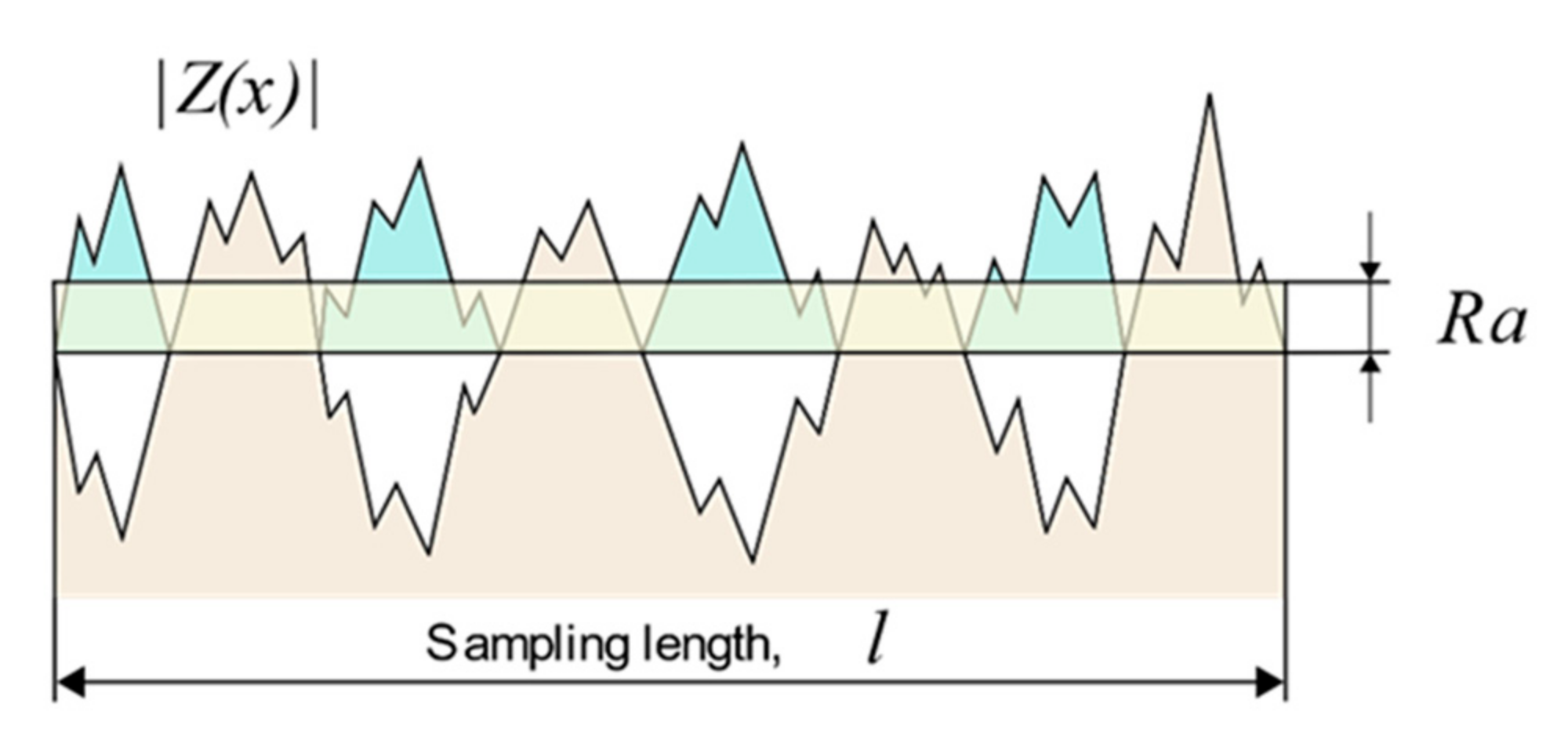 Metals 11 00612 g003