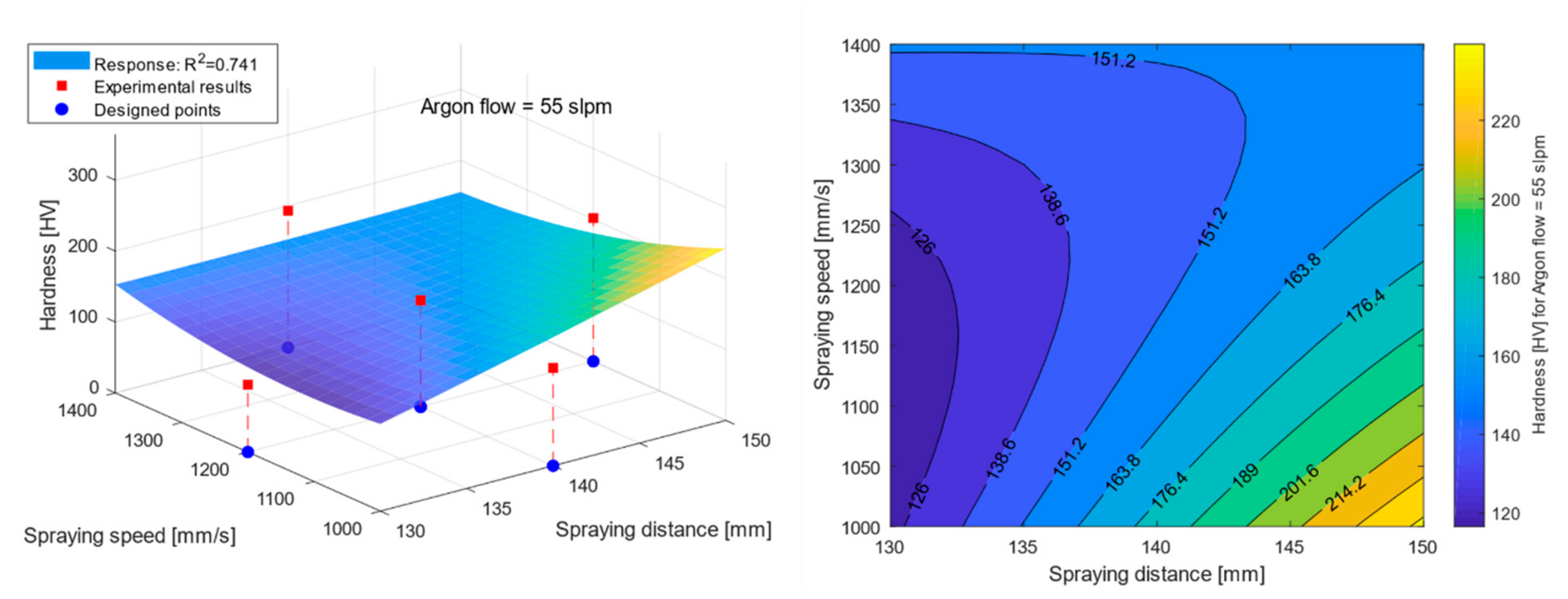 Metals 11 00612 g007