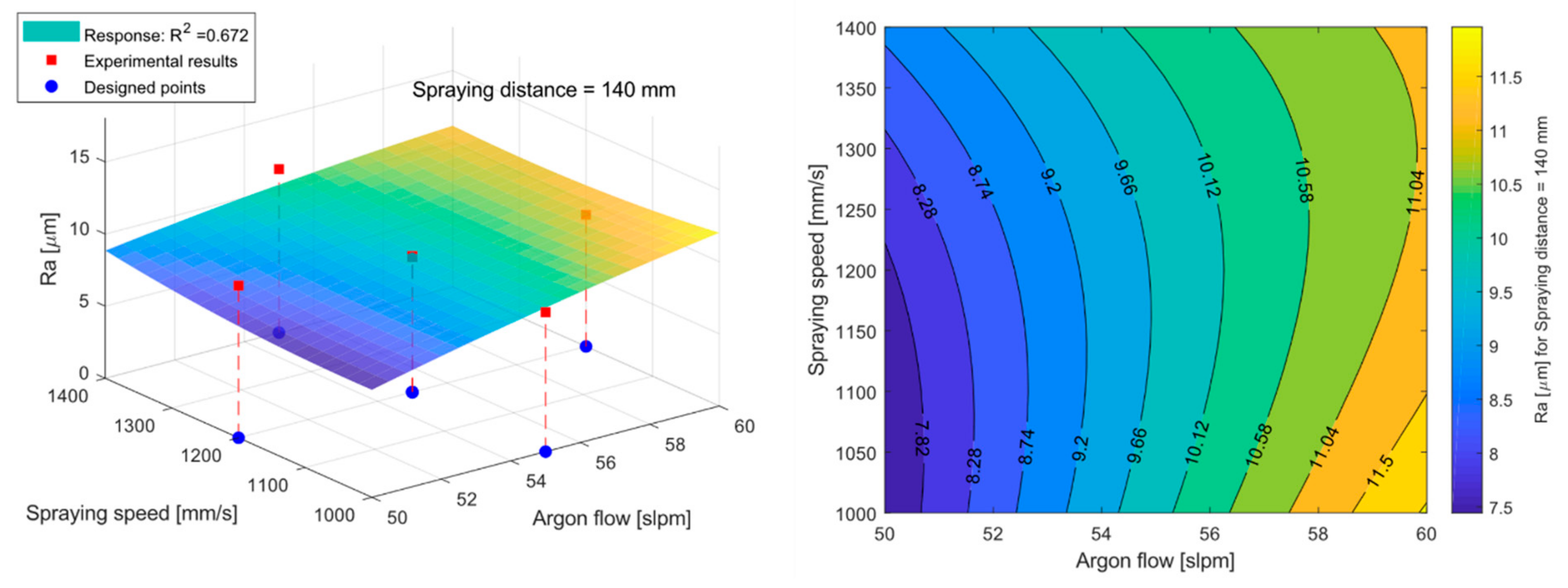 Metals 11 00612 g008
