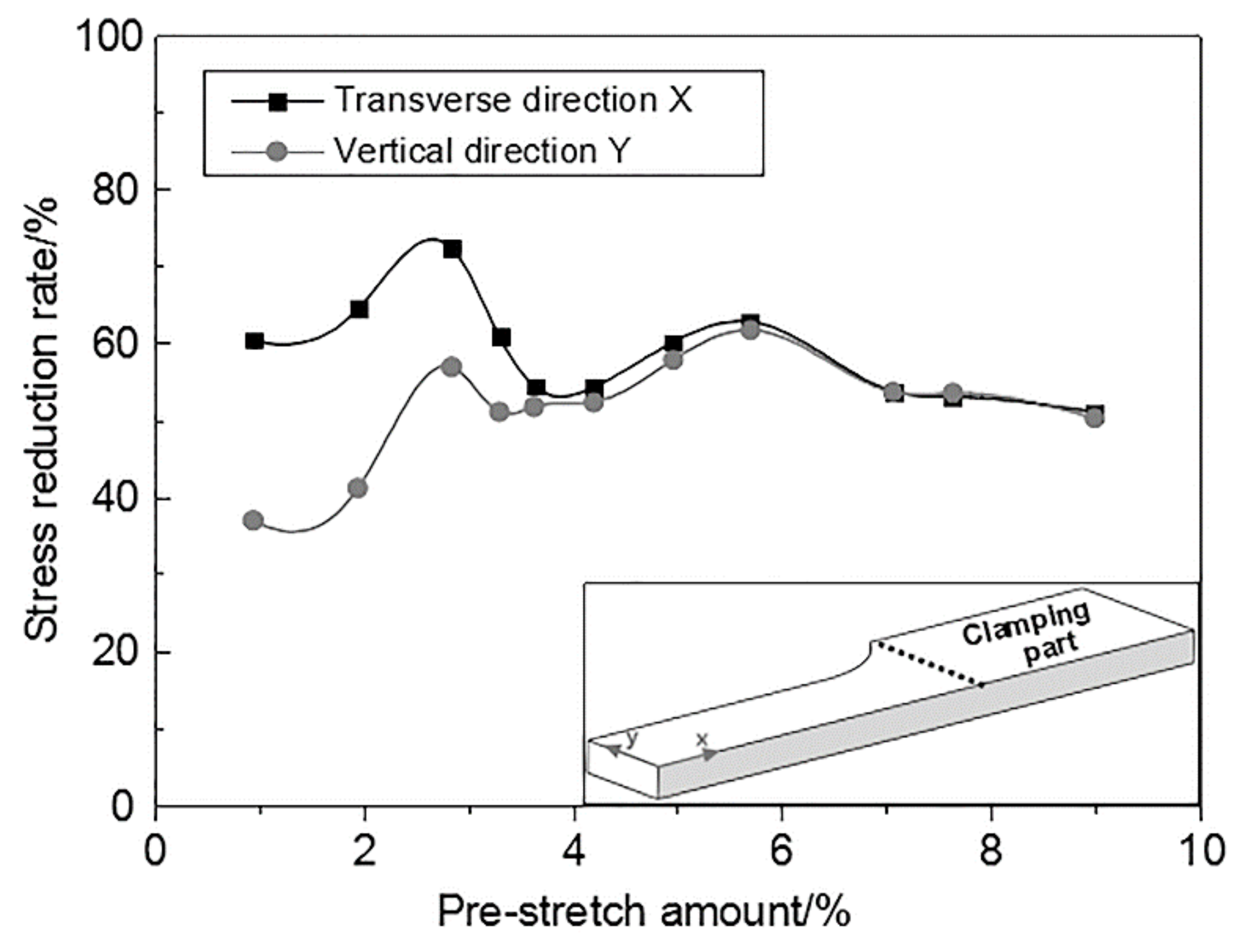 Metals 11 00614 g005
