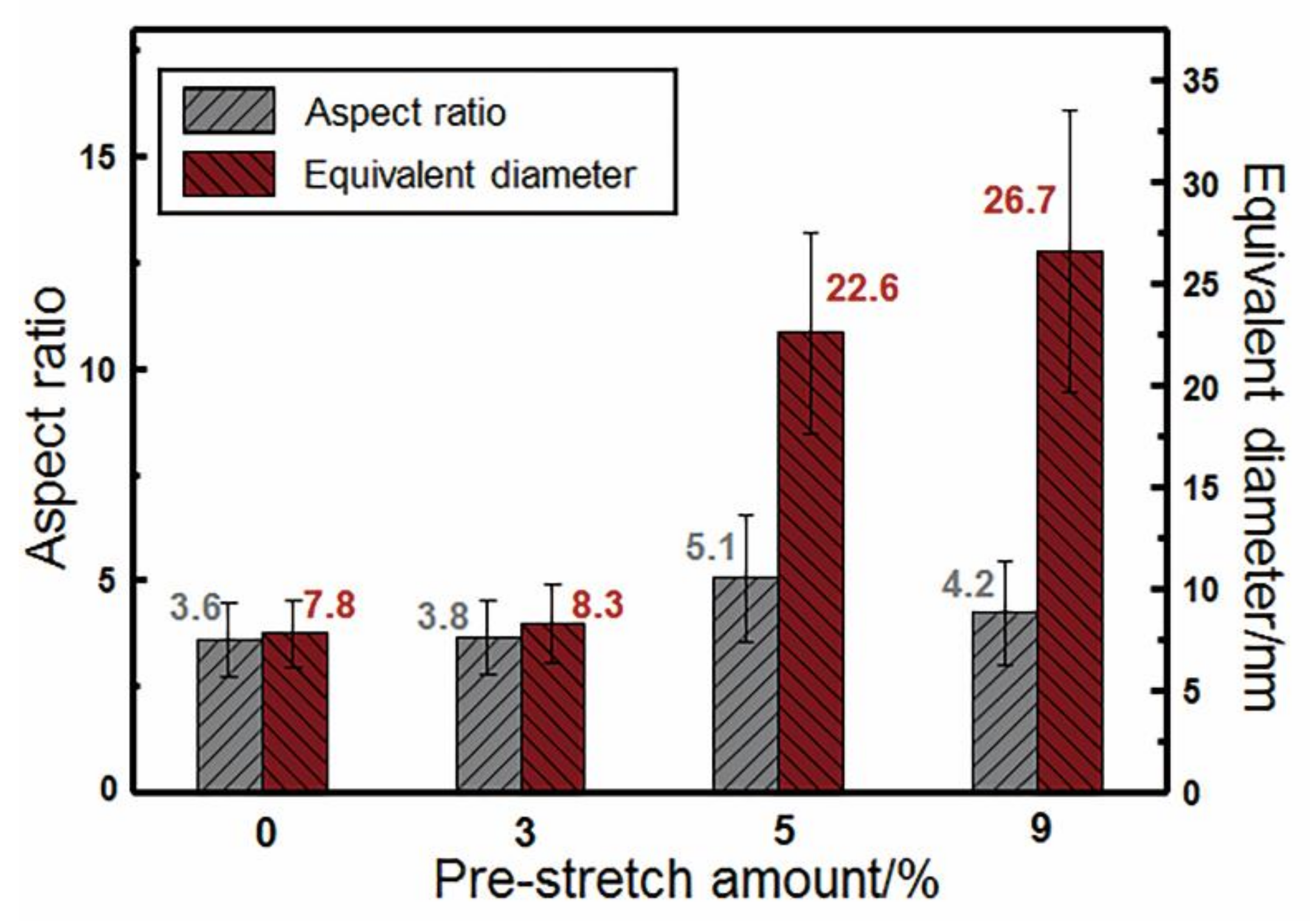 Metals 11 00614 g009