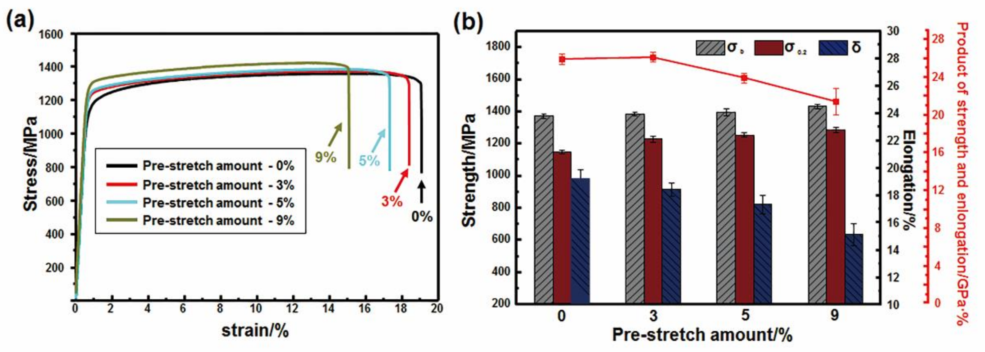 Metals 11 00614 g011
