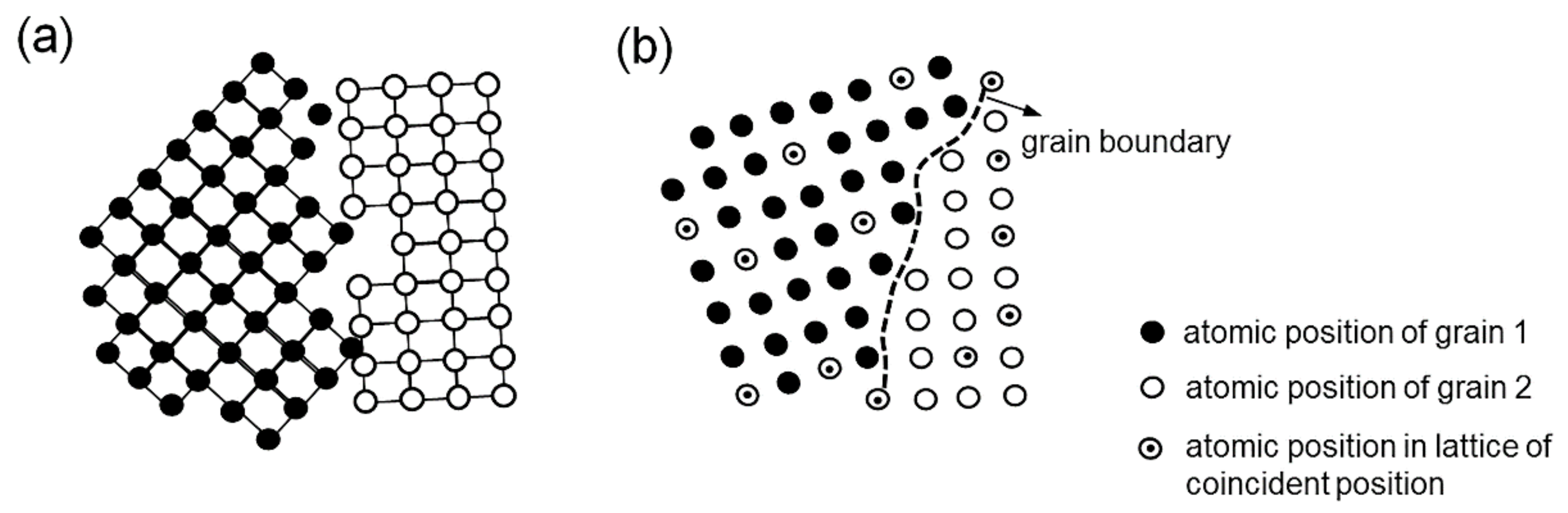 Metals 11 00614 g013